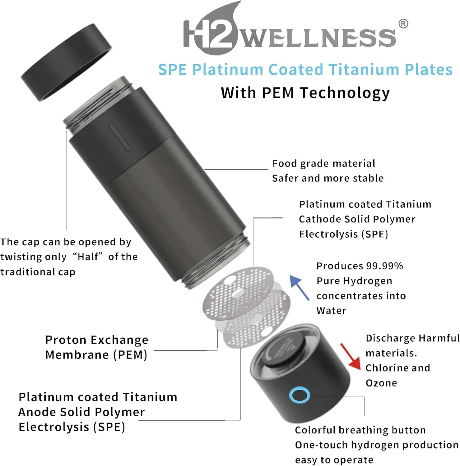 ® Pro - Black Edition | Molecular Hydrogen Water Bottle 4000 PPB, 240ml Portable Hydrogen Water Maker, Hydrogen Water Generator