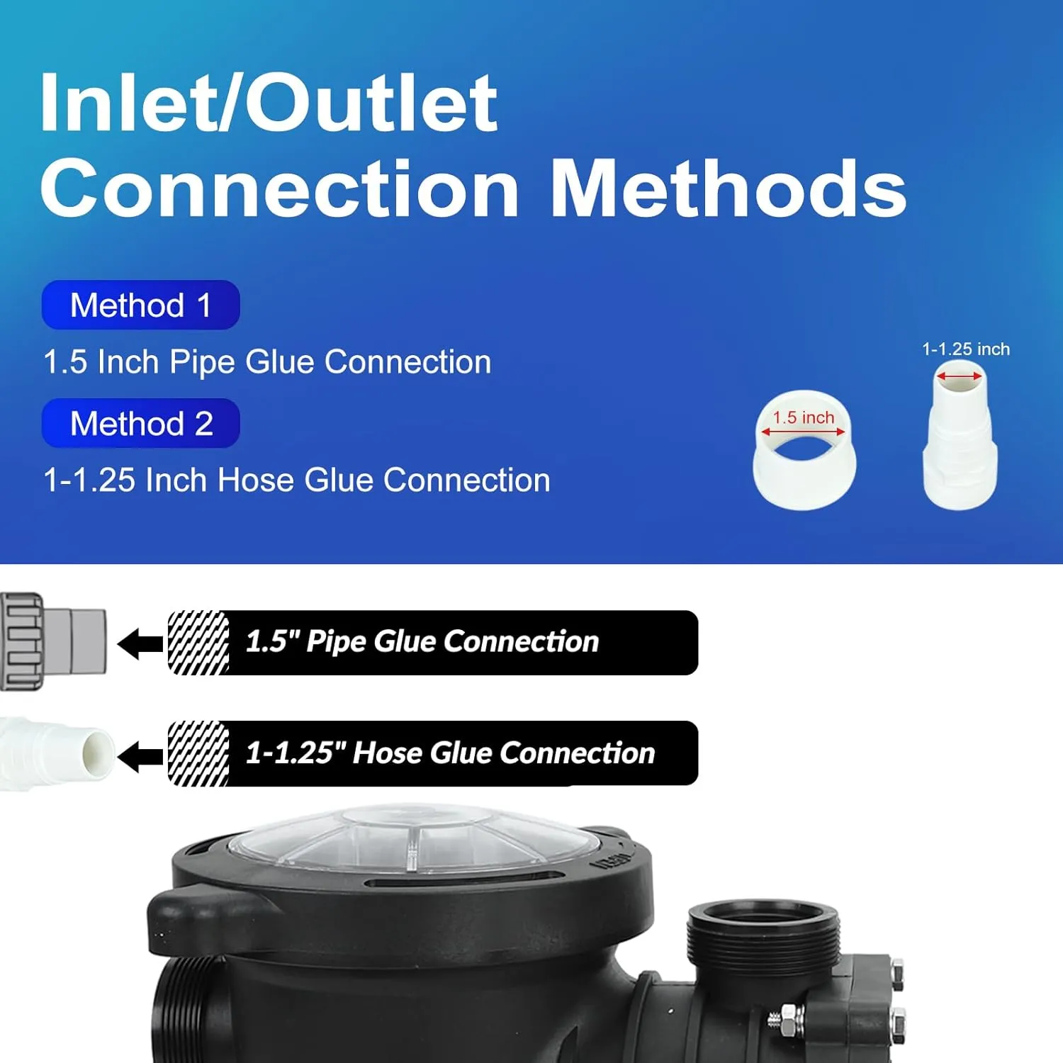 1.0 HP In/Above Ground Swimming Pool Pump, 110V 5220GPH Single Speed Pool Water Pumps lnground Above Ground with Filter Basket