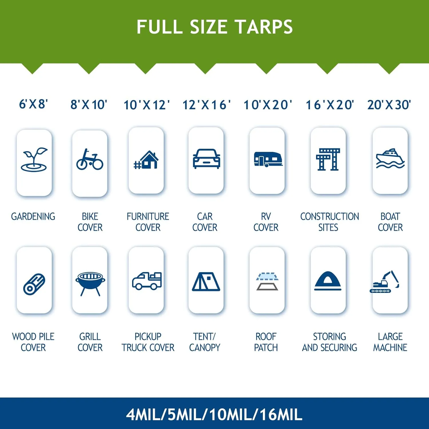 10 Mil Heavy Duty Waterproof Tarps, 20x30 Ft Finished Size Tarps, Premium Tarp with Metal Grommets & Reinforced Edge, Multipurpose Thick Poly Tarp for Car, Boat, Roof, Camping - Green