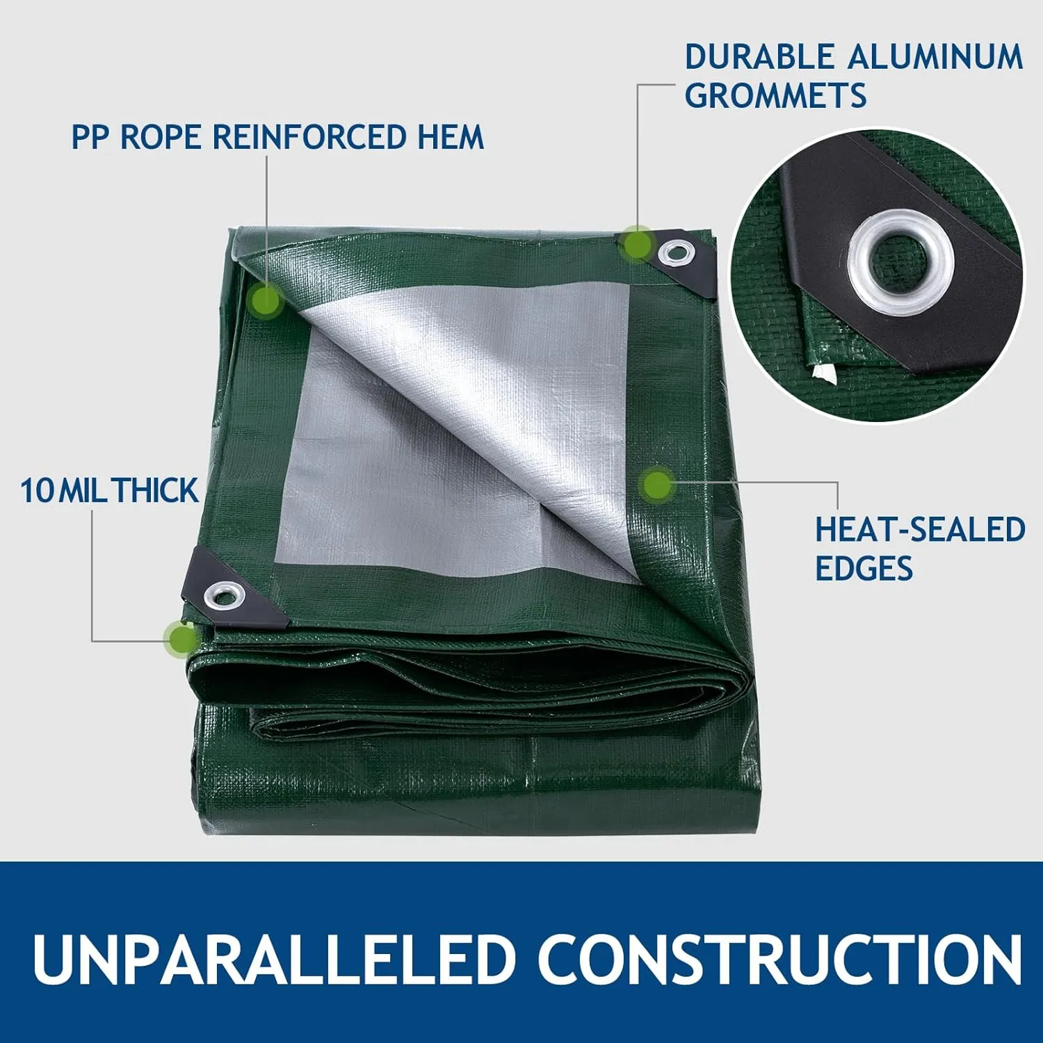 10 Mil Heavy Duty Waterproof Tarps, 20x30 Ft Finished Size Tarps, Premium Tarp with Metal Grommets & Reinforced Edge, Multipurpose Thick Poly Tarp for Car, Boat, Roof, Camping - Green