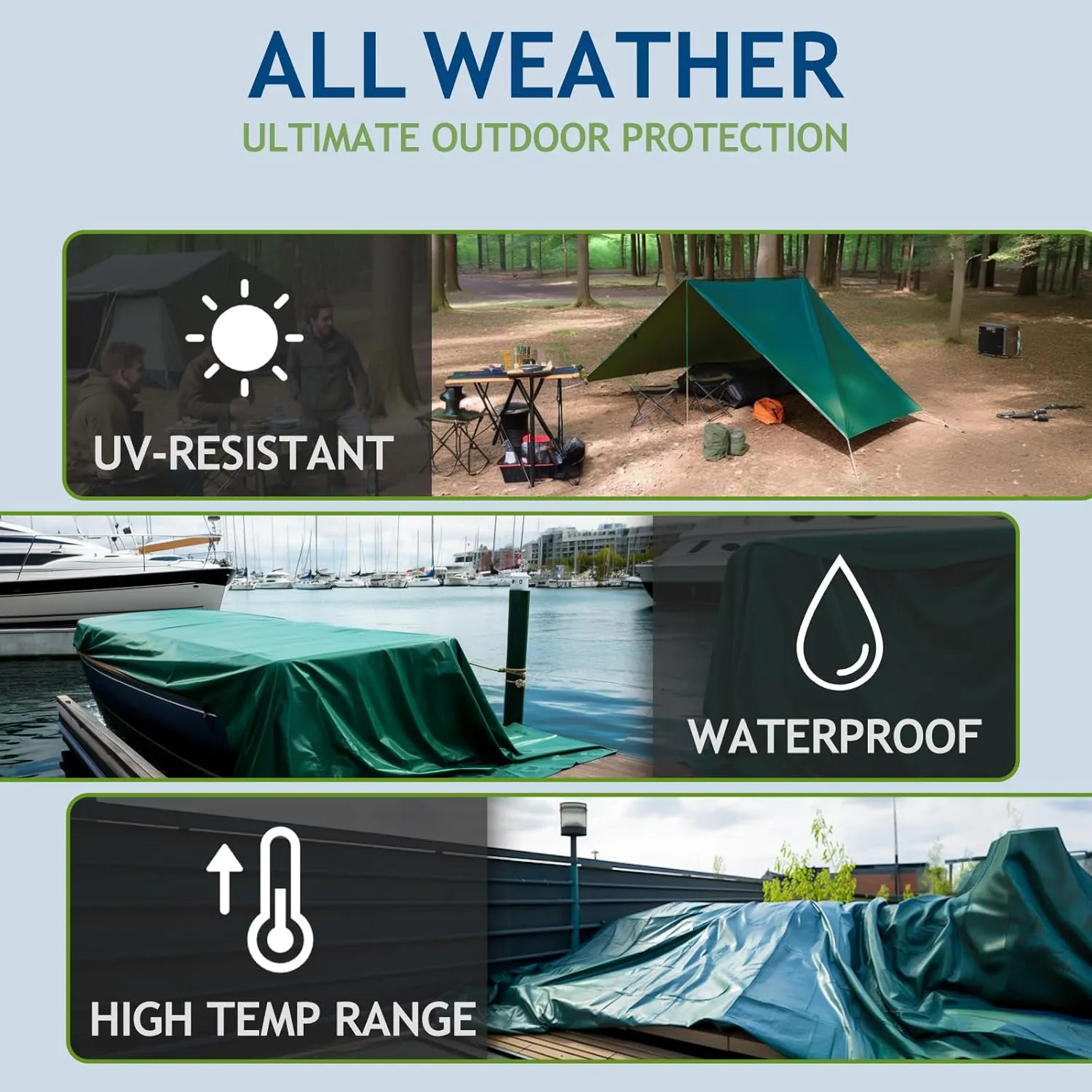 10 Mil Heavy Duty Waterproof Tarps, 20x30 Ft Finished Size Tarps, Premium Tarp with Metal Grommets & Reinforced Edge, Multipurpose Thick Poly Tarp for Car, Boat, Roof, Camping - Green