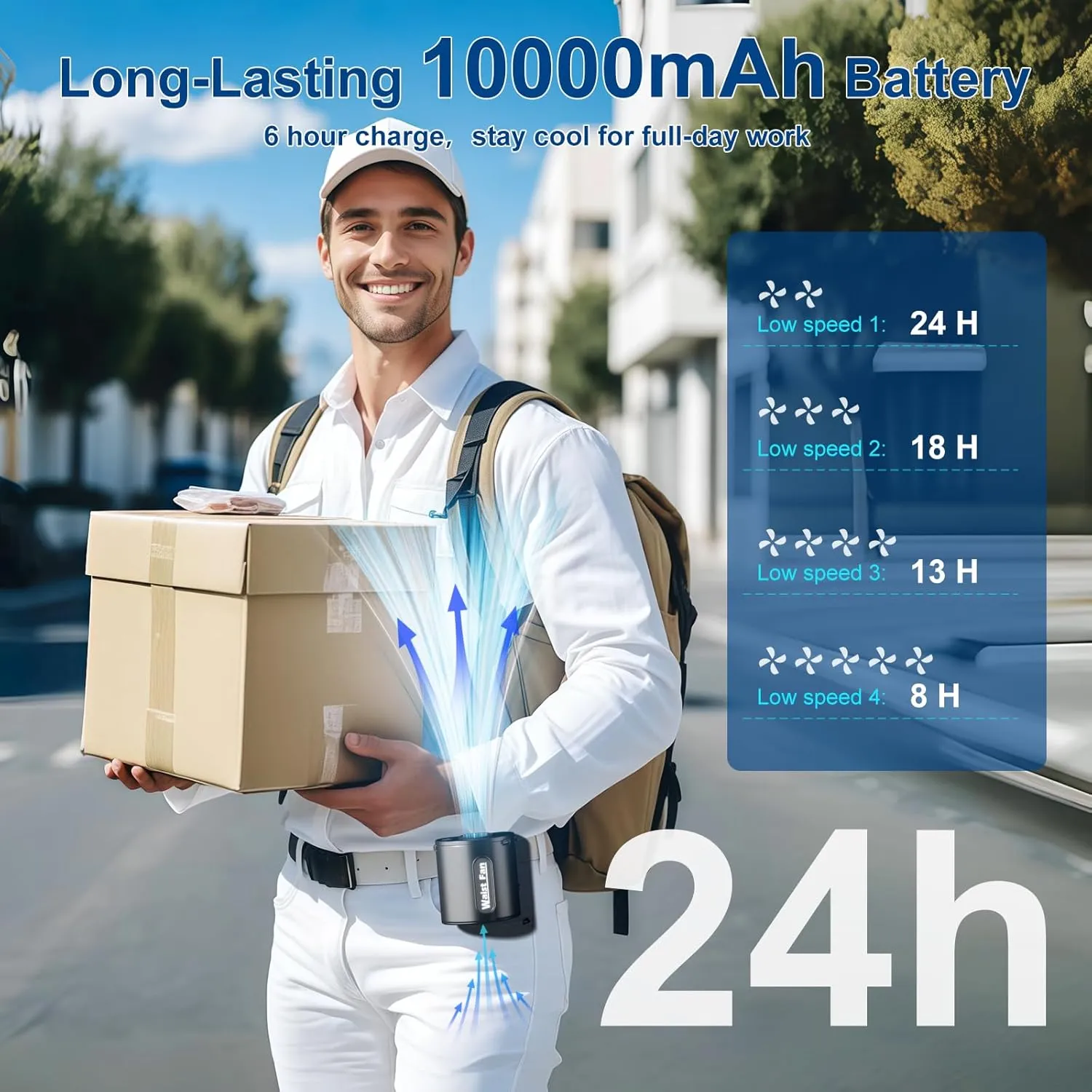 10000mAh Portable Waist Fan with 18000RPM Powerful Airflow, Mini Shirt Fan Clip on Rechargeable with 4 Speeds & Hands-Free 24H Cooling, Wearable Belt Personal Fans for Outdoor Travel Fishing