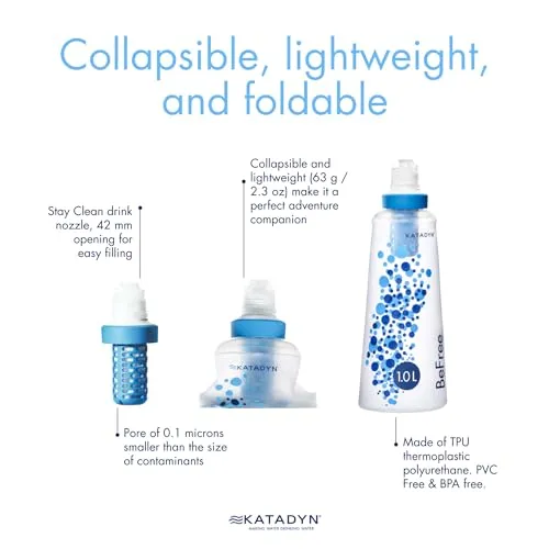 1.0L Water Filter,Fast Flow,0.1 Micron EZ Clean Membrane for Endurance Sports