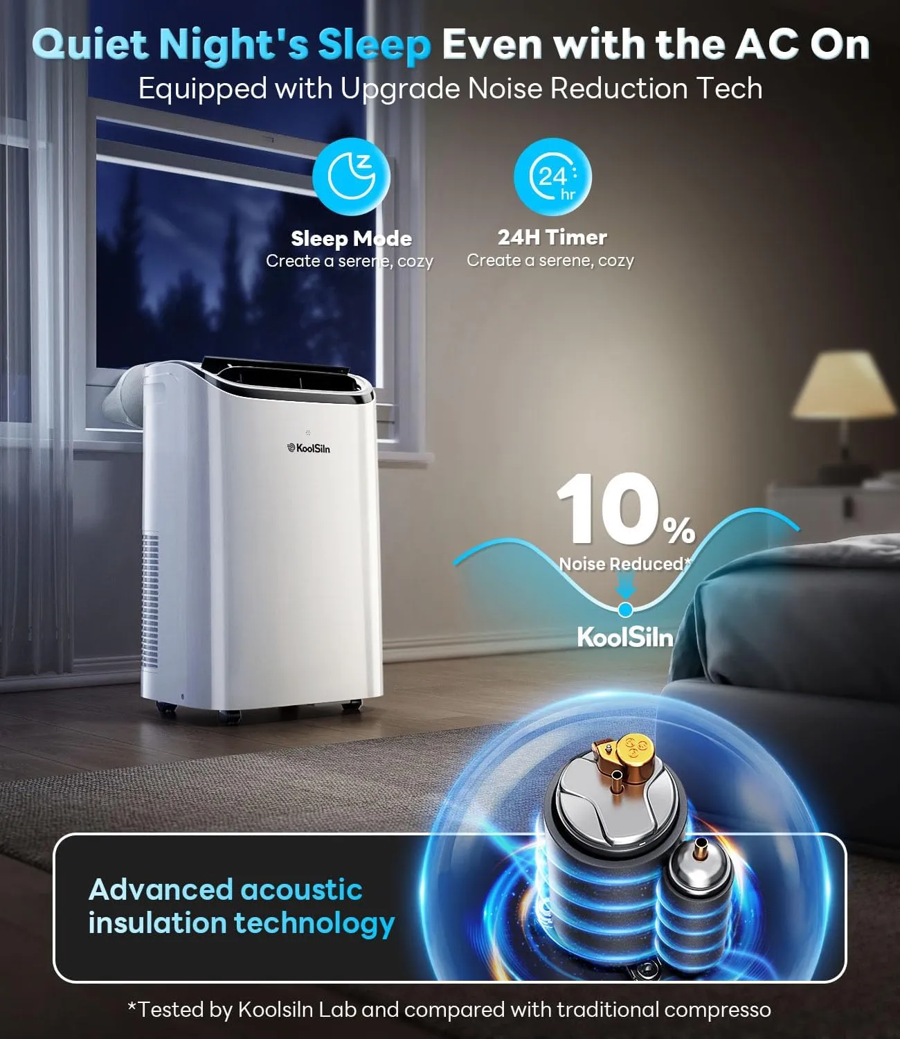 12,000 BTU Portable Air Conditioner Cools Up to 550 Sq.Ft, Auto-Evaporation Low Noise Portable AC Unit with Remote Control Fits for Large Room, Office, Garage,White