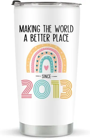 12th Birthday Gifts for Girls, Tumbler 20 oz Stainless Steel Vacuum Insulated Tumblers, 2013 Birthday Gifts for Girls, 12 Year Old Birthday Gifts, 12th Birthday Gift Ideas, 12th Birthday Tumbler