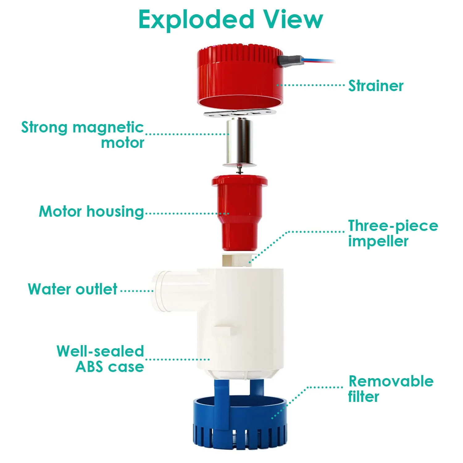 12V 1100GPH Submersible Marine Boat Bilge Non-Automatic Electric Water Pump
