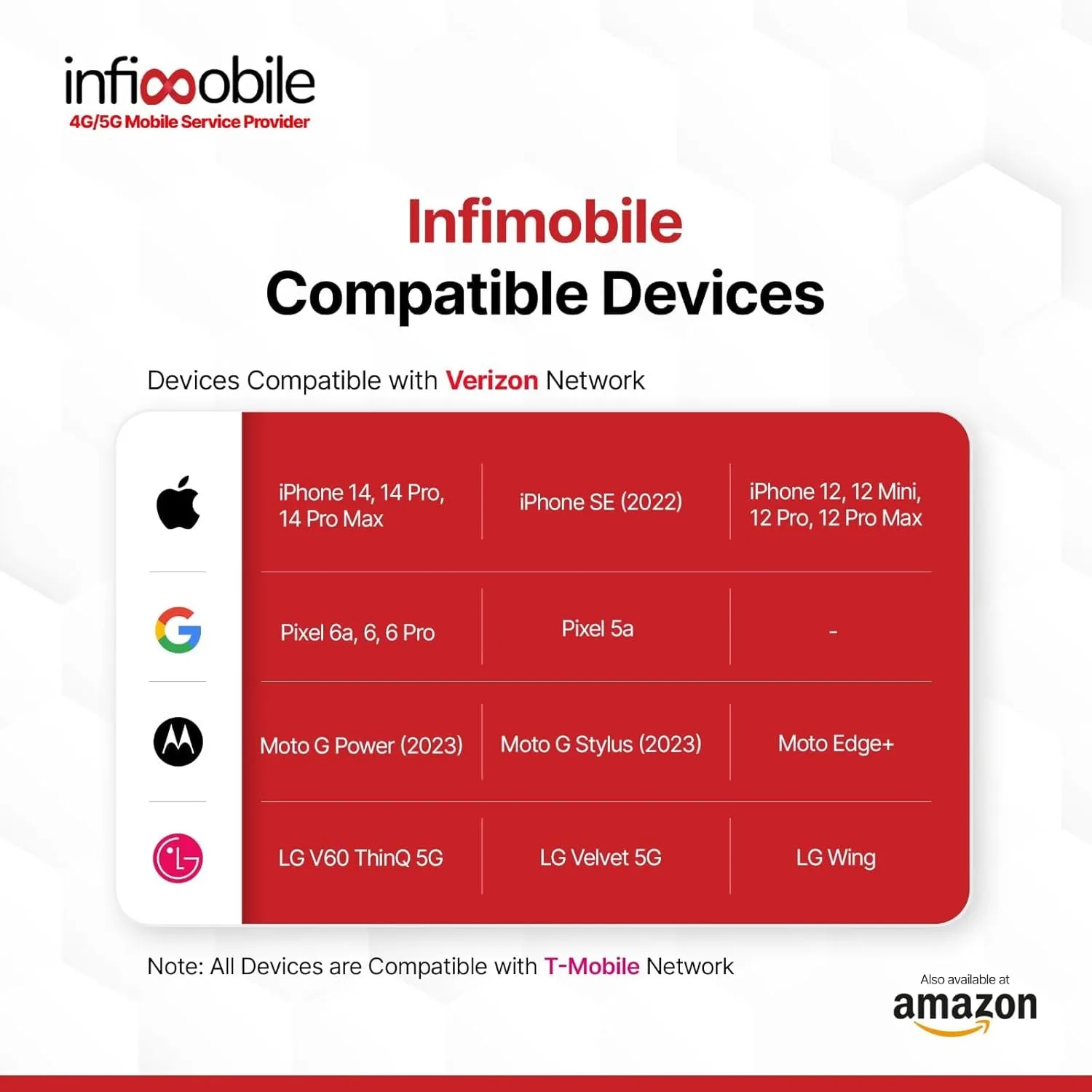 $15/Month | Infimobile Prepaid Plan: 12 Months T-Mobile | 5GB High-Speed Data Per Month | 2500 Minutes and 2500 Text| Prepaid Plan Service SIM Card | Nationwide Coverage | 4G, 5G Network