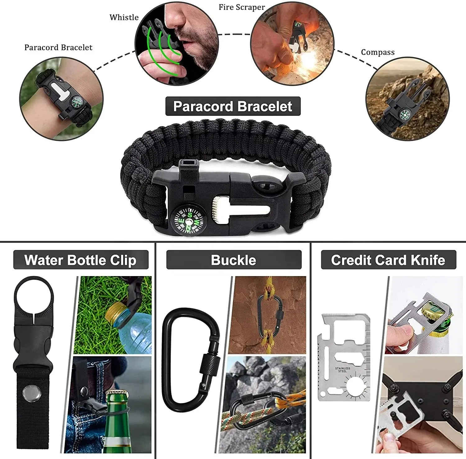 18 in 1 Ultrator Emergency Survival Kit | Water Resistant & Shockproof Case