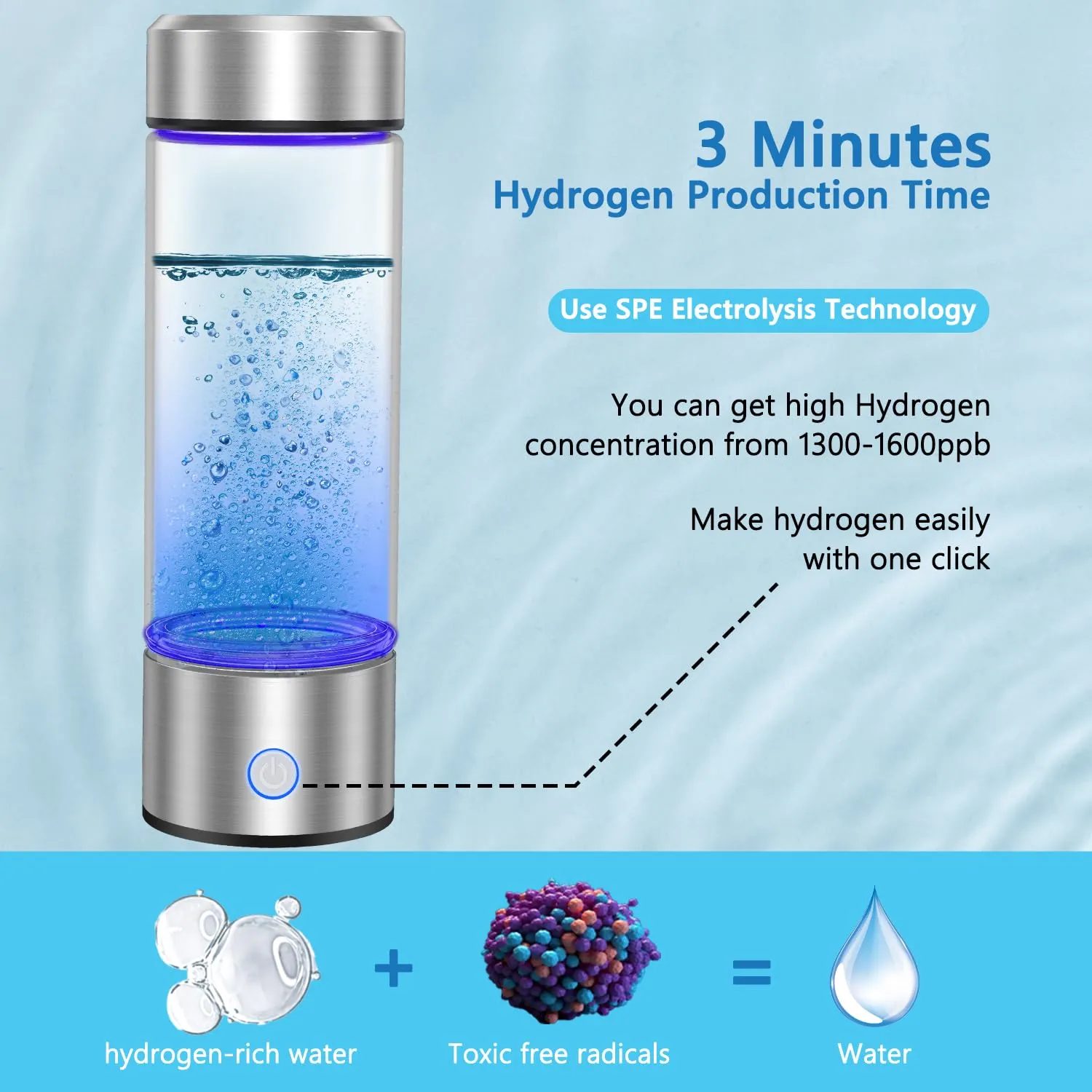 2 Pack Portable Rechargeable Hydrogen Water Bottle Generator [Gifts for Him Her], Water Machine for Home Travel Office Exercise (Silver)