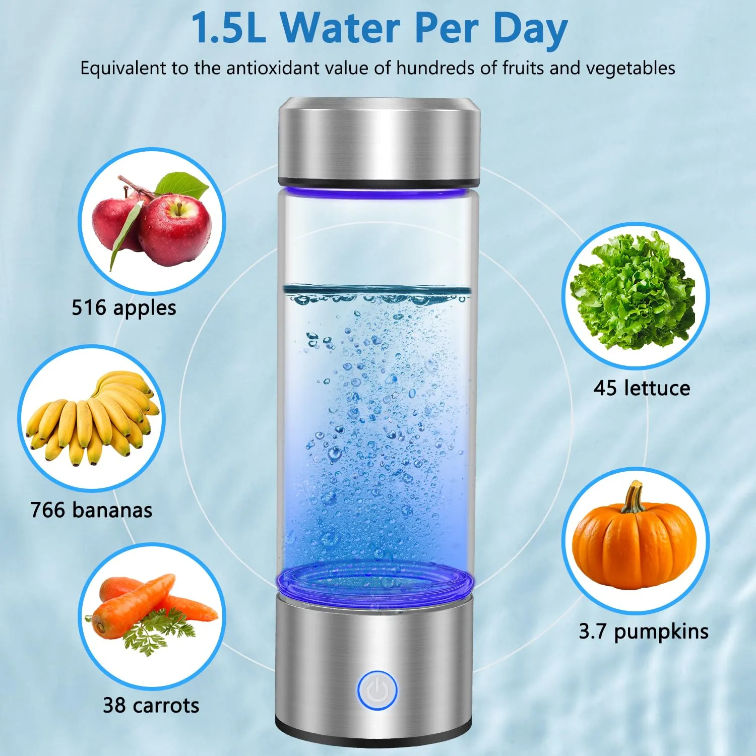 2 Pack Portable Rechargeable Hydrogen Water Bottle Generator [Gifts for Him Her], Water Machine for Home Travel Office Exercise (Silver)