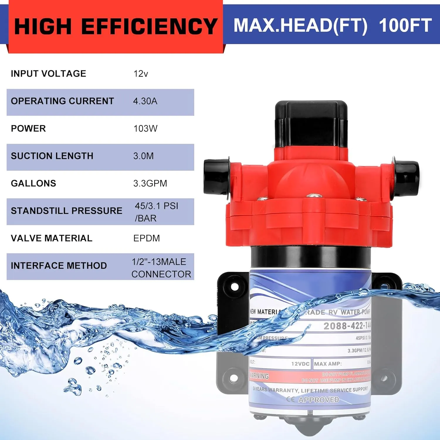 2088-422-144 RV Pump,12V 3.3GPM Diaphragm Water Pump, 45Psi 1/2MNPT Connection, Great for RV or Any Other Water Delivery Purpose