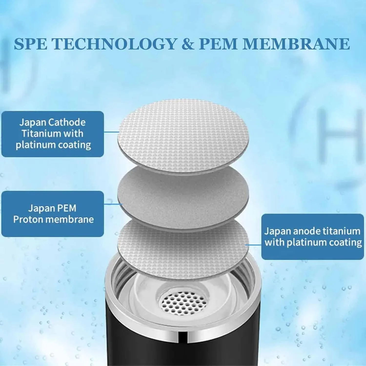 300ML 2000ppb Hydrogen Water Generator Bottle, Antioxidants Hydrogen Bottle, Portable Ion Hydrogen Generator, Rechargeable, for Home Travel Office