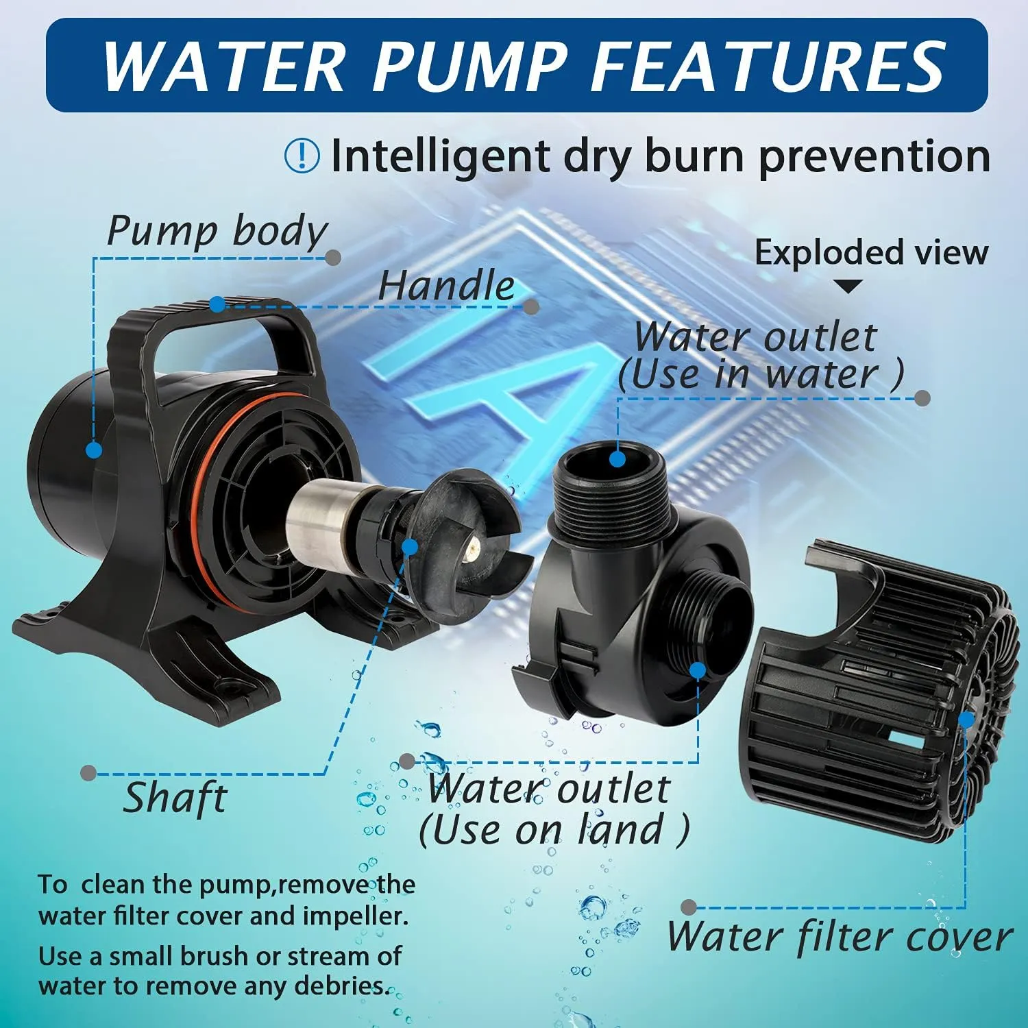 (3200GPH-175W,UL listed) High Flow Large Fountain Submersible Water Pond Sump Pump Aquarium Electric Waterfall Pump Outdoor PS-3200