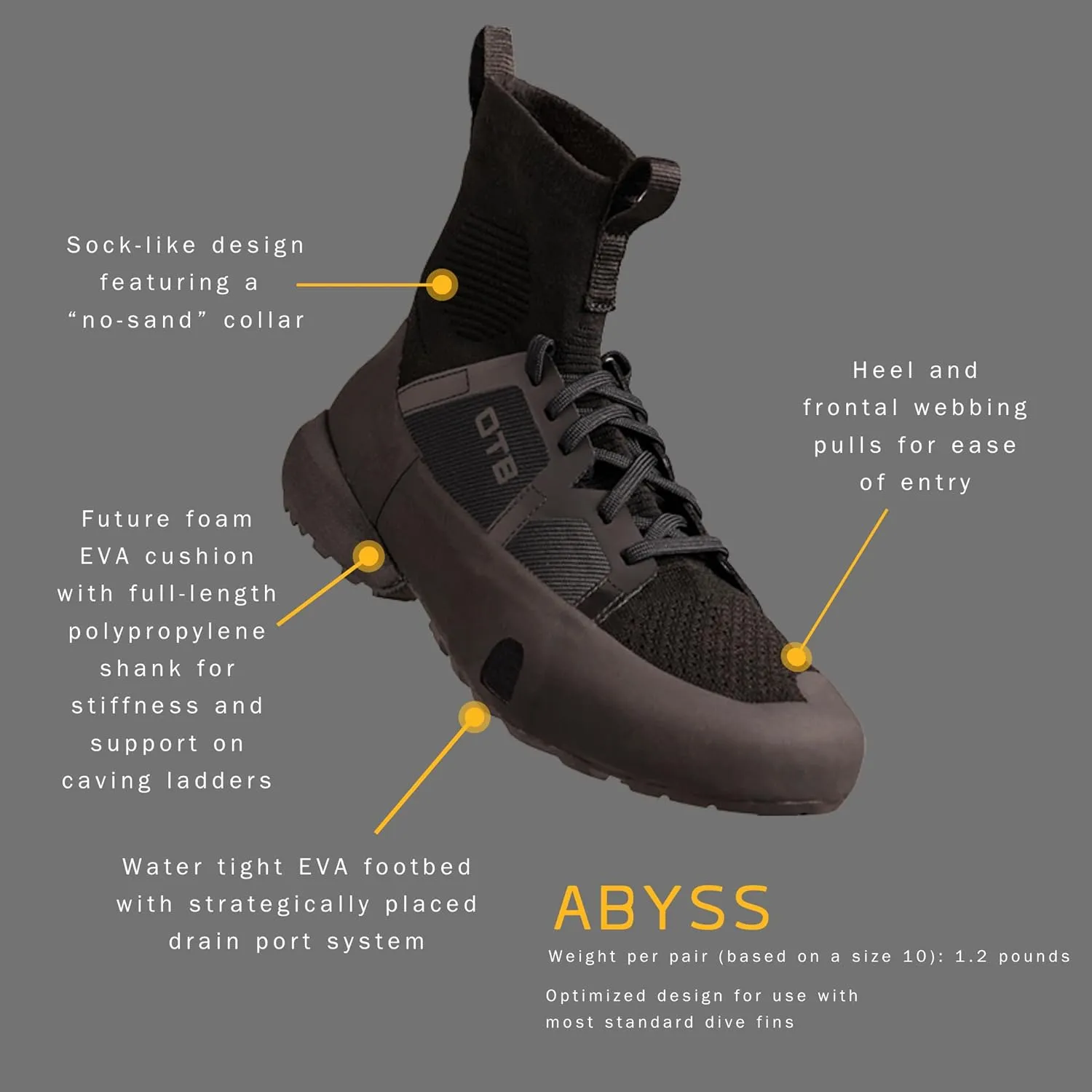 Abyss Tactical Boots – Men’s Lightweight, Water-Friendly Combat Boots with Drainage & Grip for All Terrains