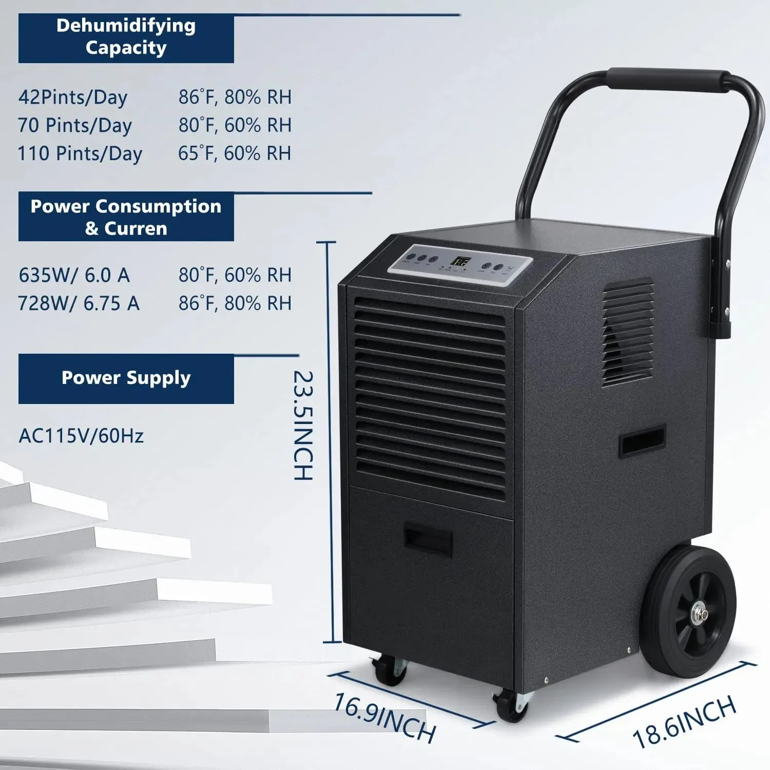 Aglucky Commercial 110Pint Portable Dehumidifier