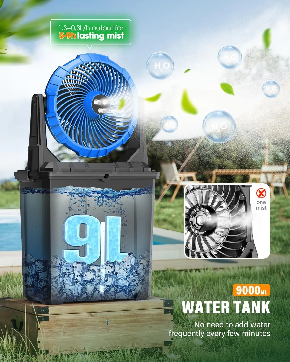 Ausic 9L Bucket Portable Misting Fan for Outdoors Patios, 30000mAh Rechargeable Battery Operated Camping Fan, 3 Strong Winds, 3 Large Spray Outlets, for Fishing/Travel/Garden Party/Golf/Tent/Office