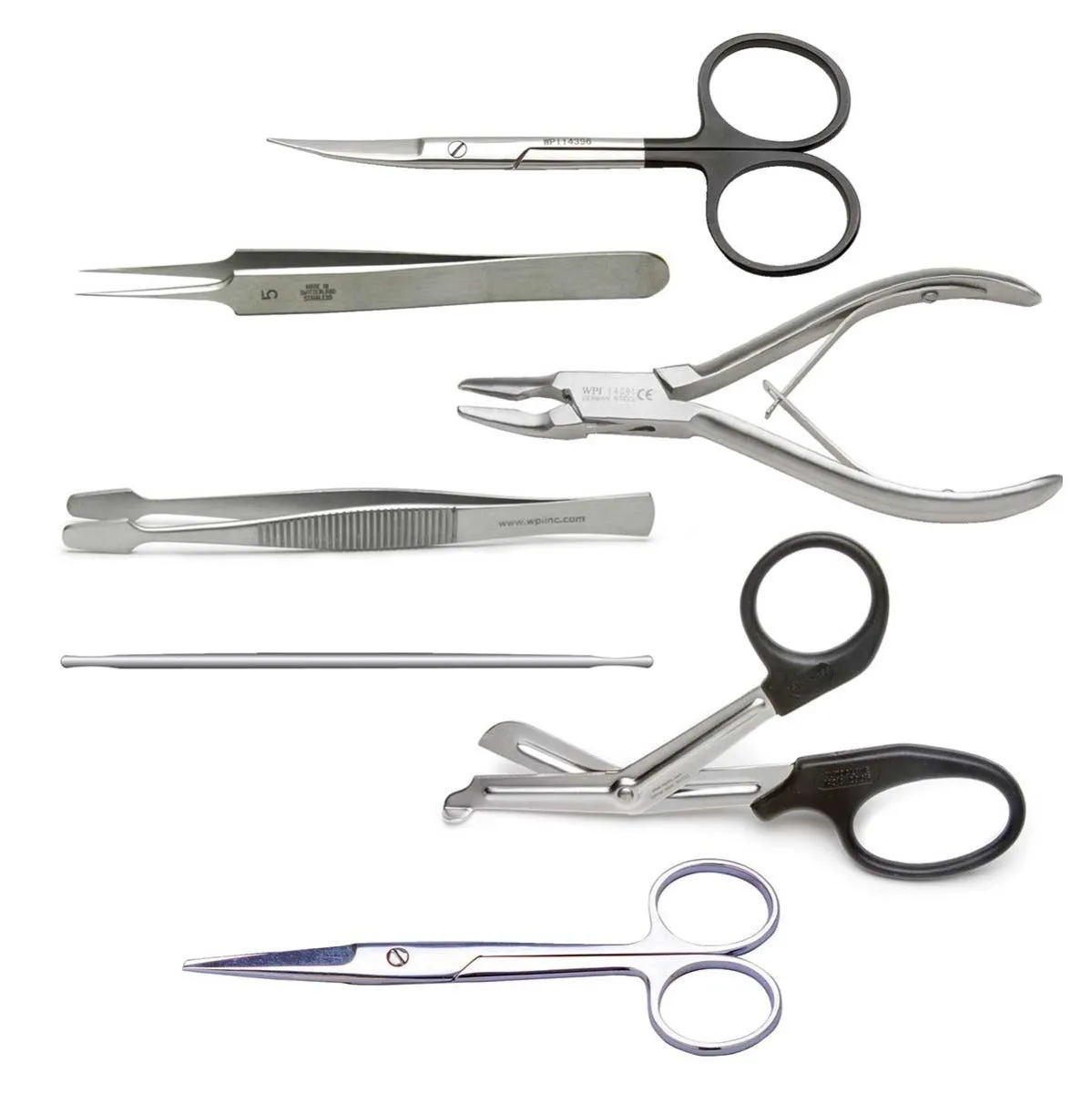 Basic Physiology Kit