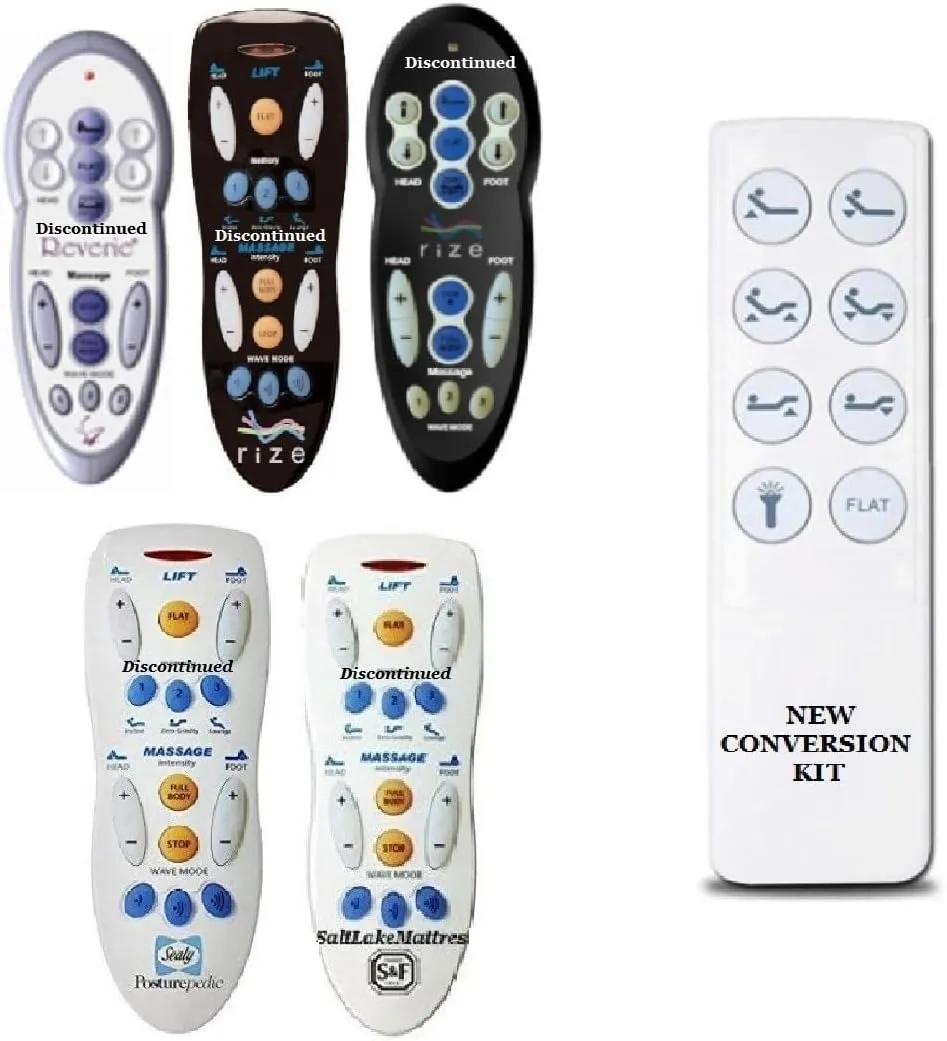 Basic Version Conversion Kit Compatible with Sealy Reflexion 4 / Stearns Reflection 7, Customatic, Rize, Power Box, etc, Bases by Ruoey Lung PPJ