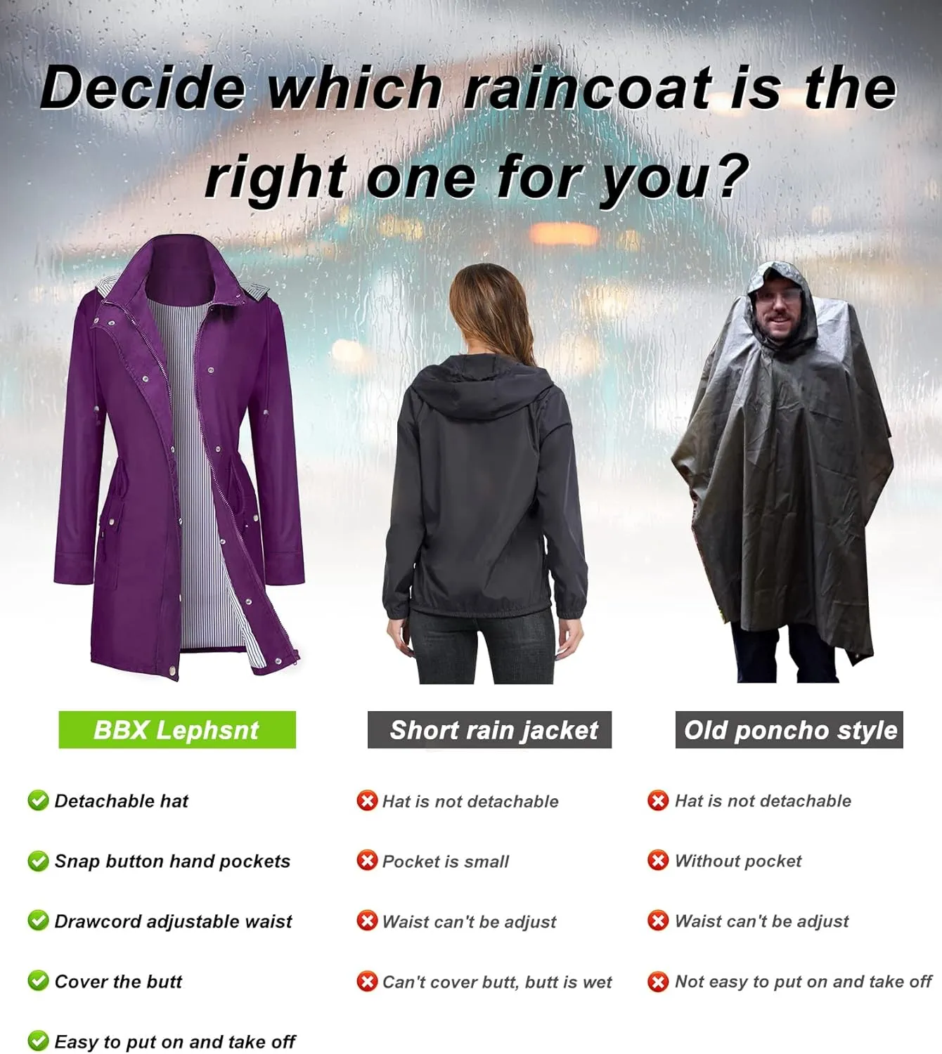 BBX Lephsnt Rain Coats for Women Waterproof Rain Jacket Lightweight Windbreaker Outdoor Hooded Trench Coat