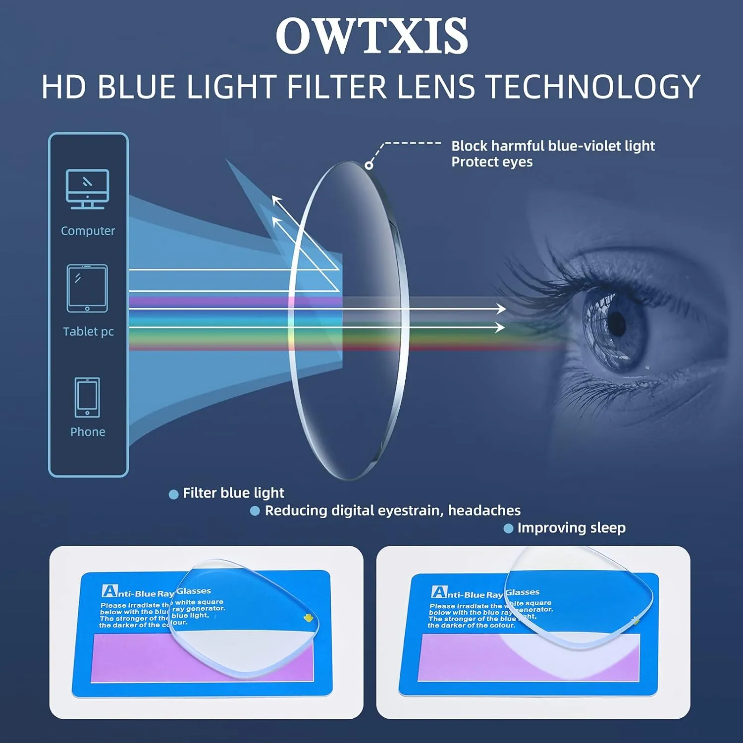 Blue Light Blocking Reading Glasses - Slim Pocket Readers with Pen Clip Case Mini Lightweight Readers
