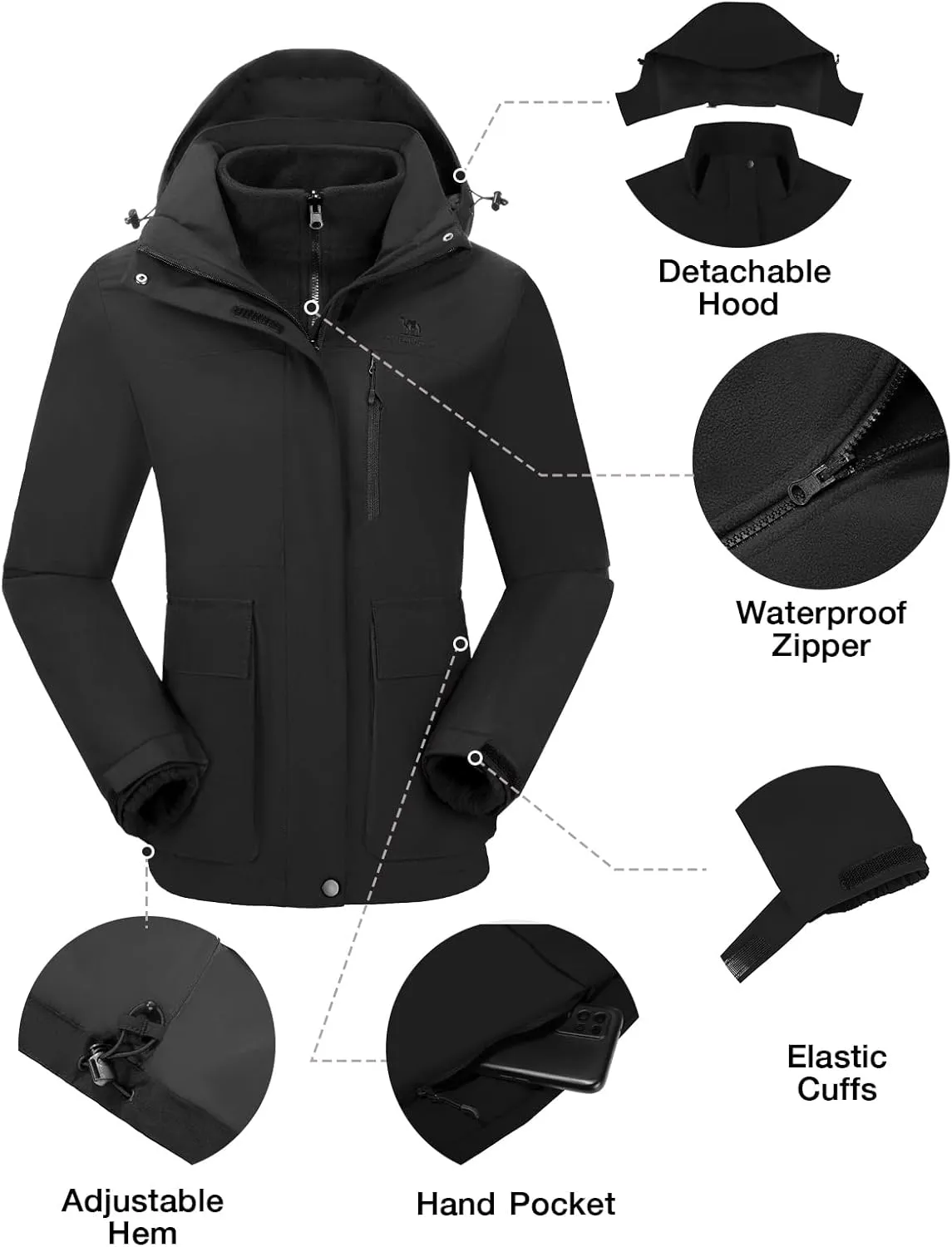 CAMEL CROWN Women's Ski Jacket 3 in 1 Winter Jacket Waterproof Jacket Windbreaker Snow Coat with Inner Warm Fleece Coat