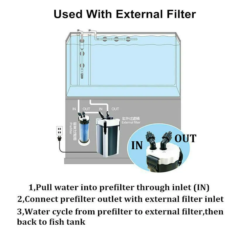 Canister Filter Pre-Filter