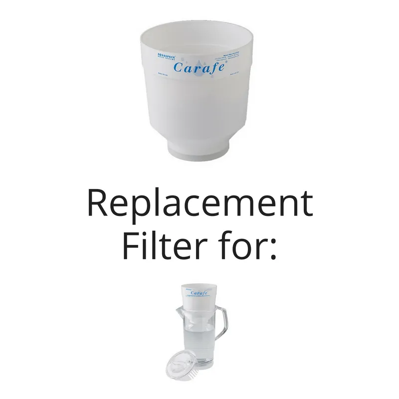 Carafe® Aquaspace Replacement Filter