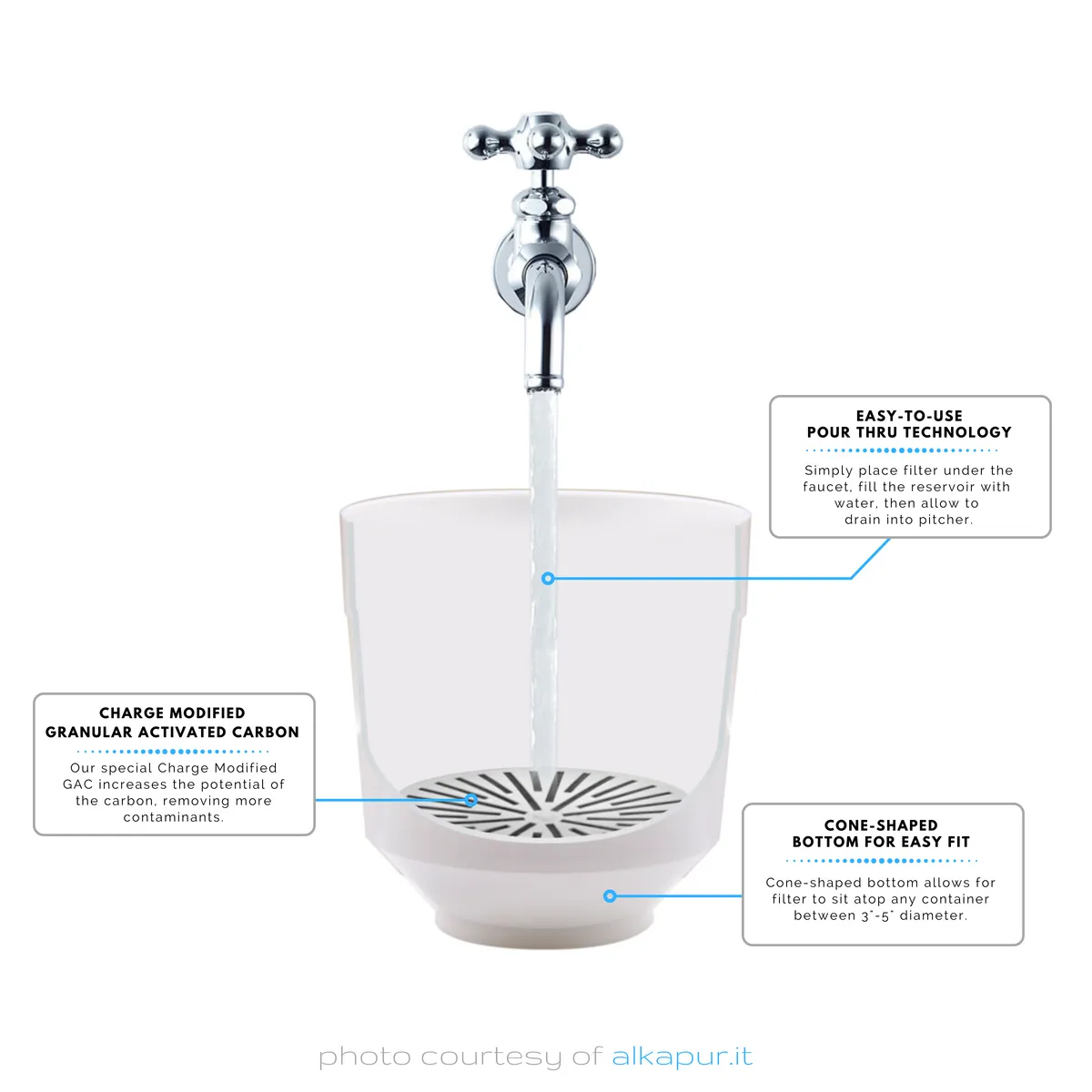 Carafe® Aquaspace Replacement Filter