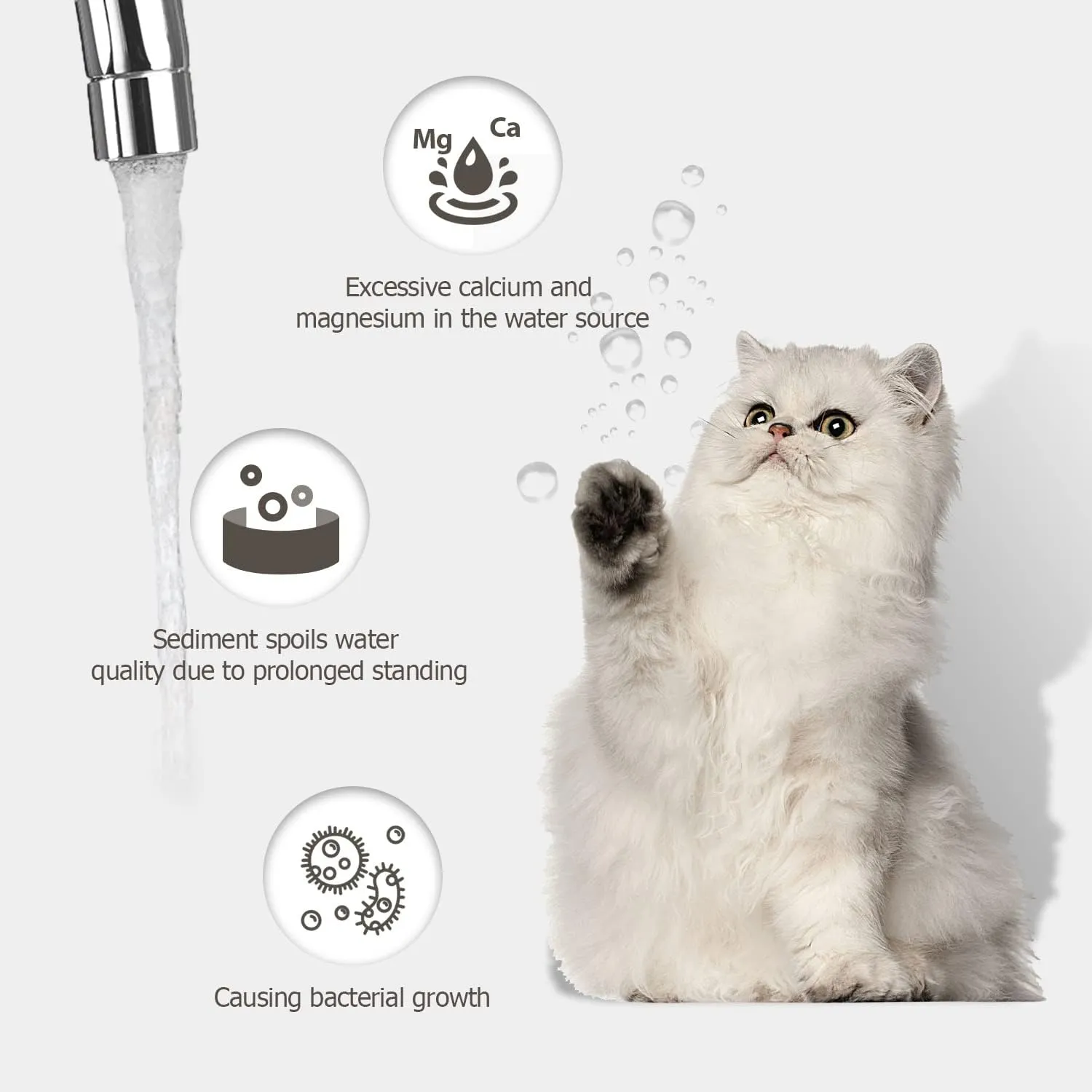 Cat Water Fountain Filters Replacement & Pre-Filter Sponges for 3.2L/108oz Automatic Pet Fountain, Dog Water Dispenser 9 Pack Filters & 9 Pre-Filter Sponges Foam Filters