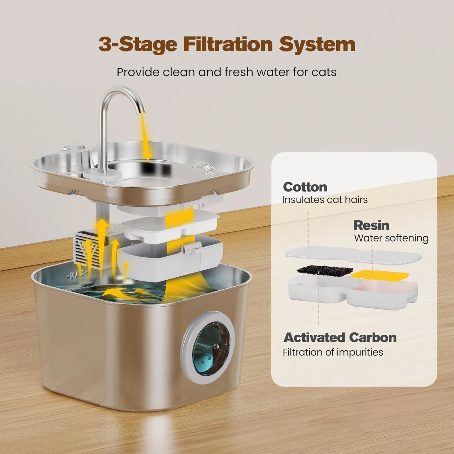 Cat Water Fountain with 10 Filters   10 Sponges,Pet Fountains Cats Automatic Waterer Bowls for Drinking Small Dog Water Dispenser Indoor Metal Pets Water Faucet Bottle Kitty Watering Supplies