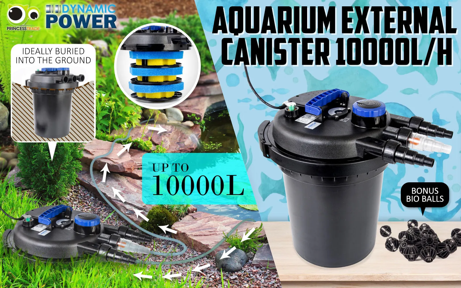 Combo Aquarium Garden Filter 10000L/H   Submersible Water Pump 16000L/H-NSW_Rural