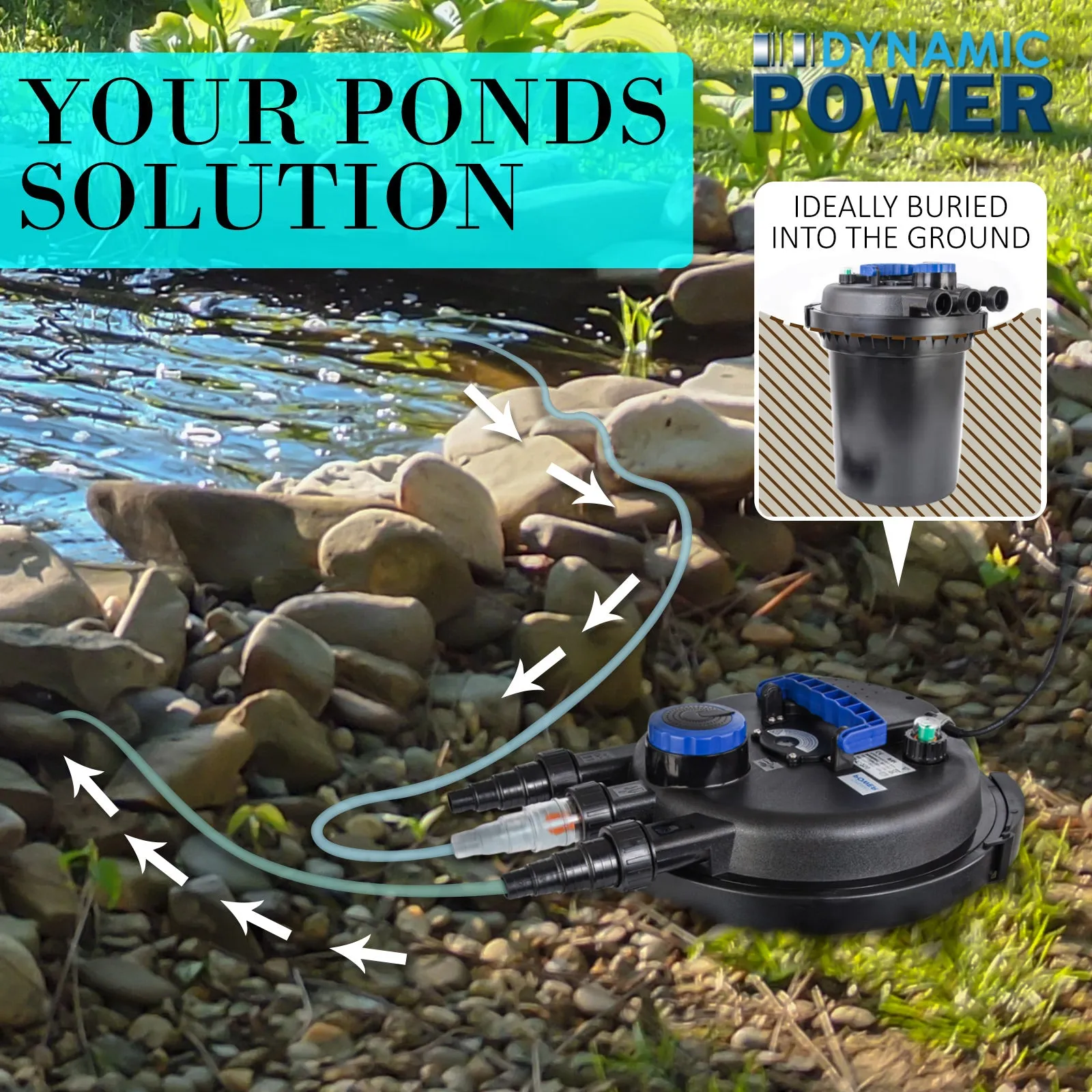 Combo Aquarium Garden Filter 10000L/H   Submersible Water Pump 16000L/H-NSW_Rural