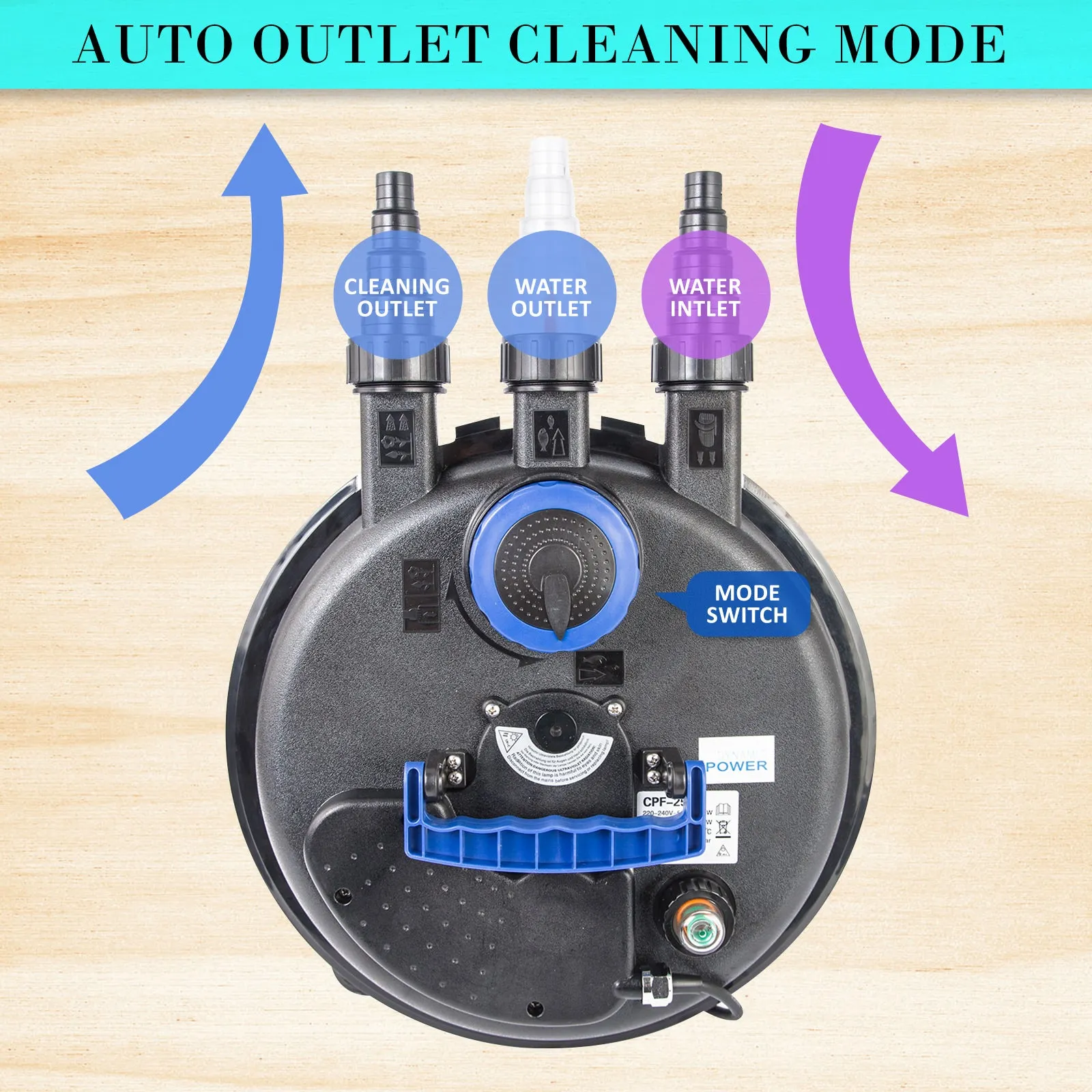Combo Aquarium Garden Filter 10000L/H   Submersible Water Pump 16000L/H-NSW_Rural