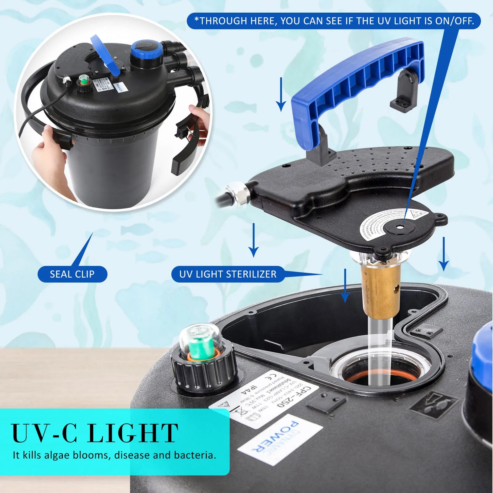 Combo Aquarium Garden Filter 10000L/H   Submersible Water Pump 16000L/H