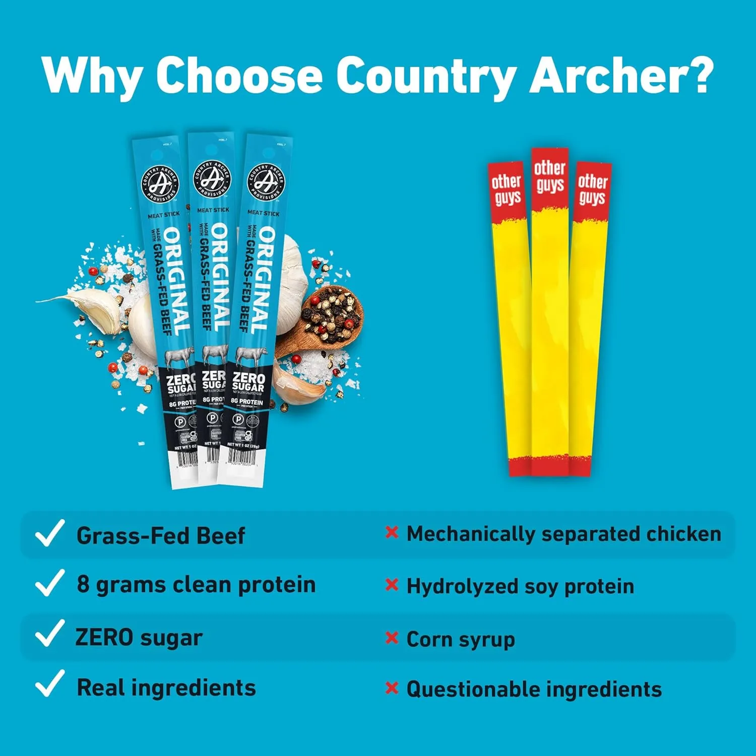 Country Archer Beef Jerky Sticks - Grass Fed Beef Sticks Individually Wrapped, Beef Sticks Bulk, Beef Jerky Snack Packs, Gluten Free, Paleo, Keto - 1 oz Meat Sticks (Pack of 36)