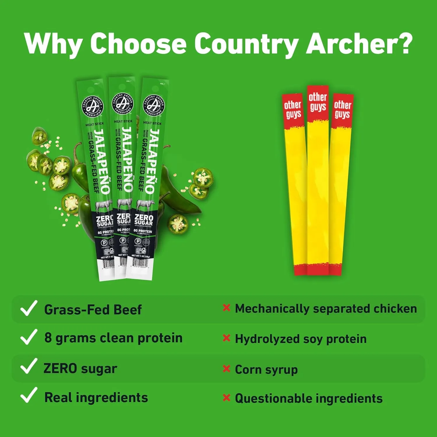 Country Archer Beef Jerky Sticks Jalapeno - Grass Fed Beef Sticks Individually Wrapped, Beef Sticks Bulk, Beef Jerky Snack Packs, Gluten Free, Paleo, Keto, Sugar Free - 1 oz Meat Sticks (Pack of 36)