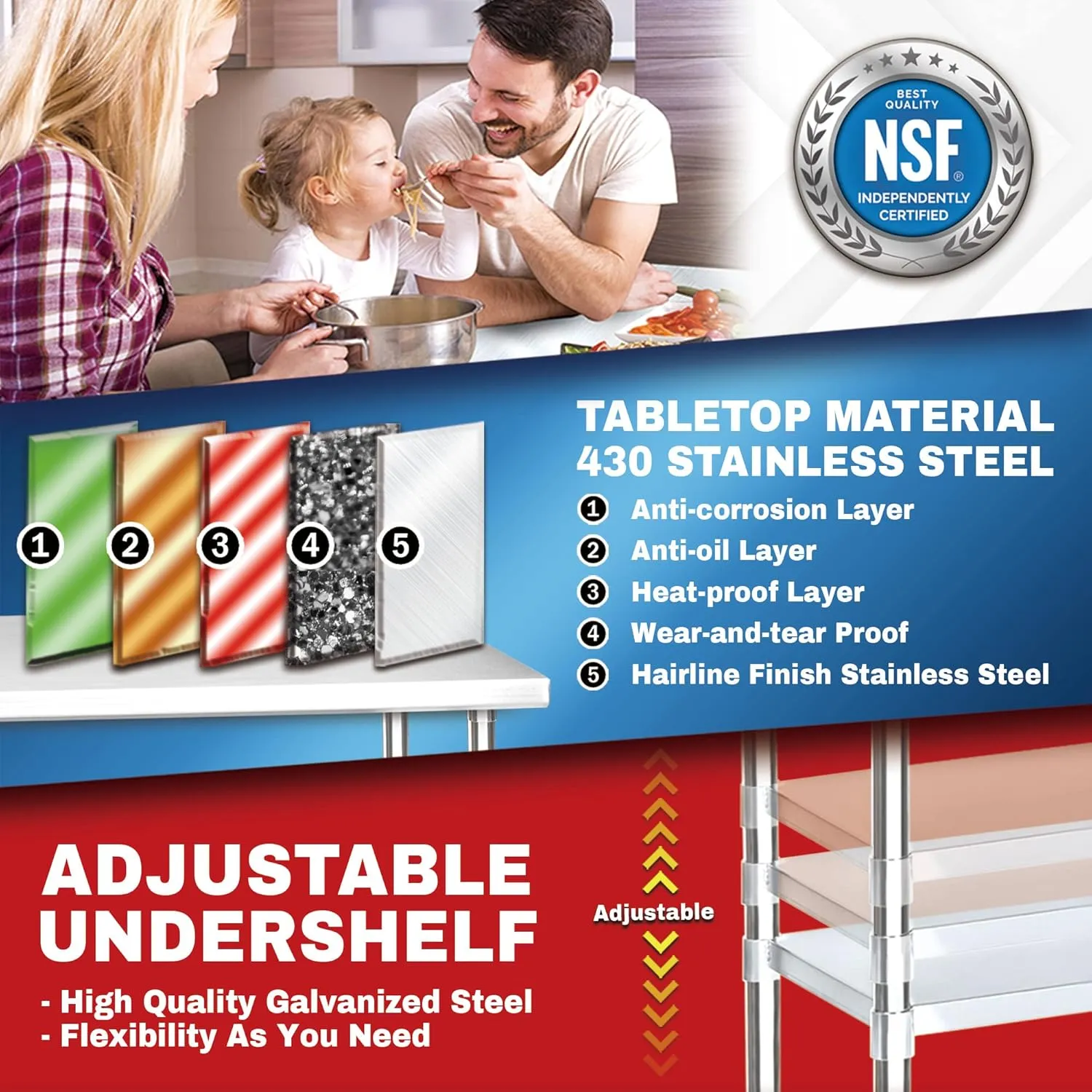 DuraSteel 30x36 NSF Stainless Steel Cart - Heavy Duty Rolling Food Prep Table with Undershelf - Metal Utility Cart for Commercial Restaurant Kitchen, Laundry, Outdoor Portable BBQ Grill