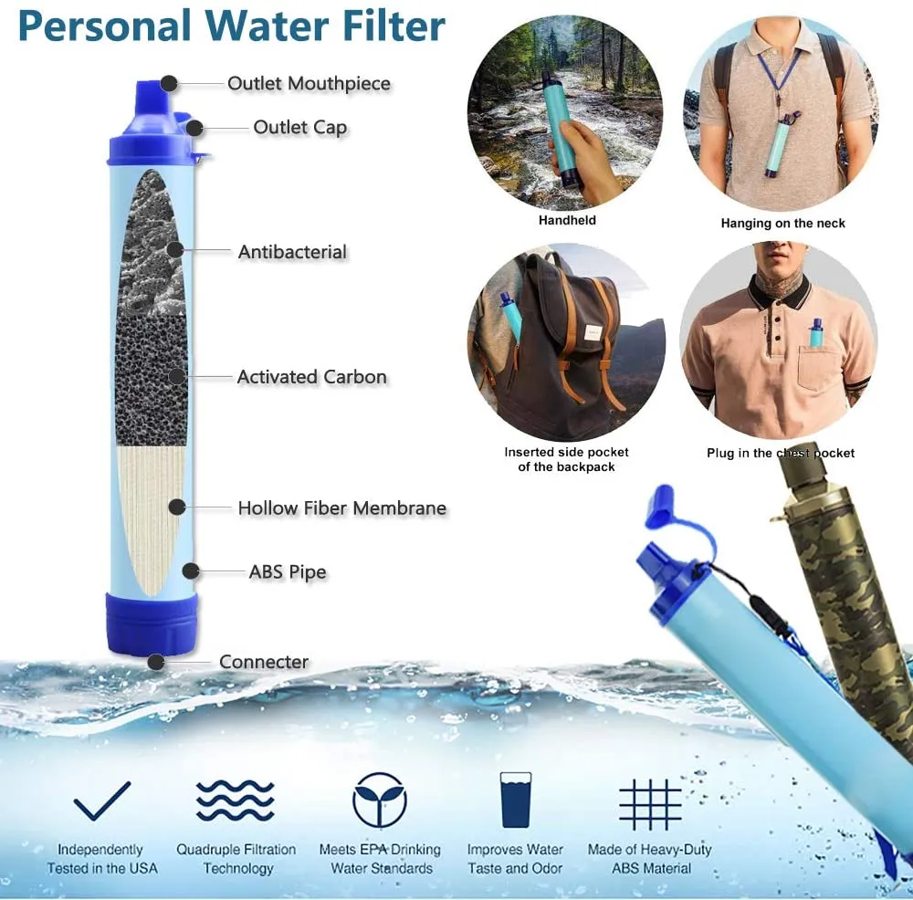 Emergency EDC Survival Gear Kit - Personal Water Filter Purifier Straw, Molle Pouch Tactical Trauma Defense Equitment Tools But Out Bag for Camping Hiking Adventure Fishing Hurricane