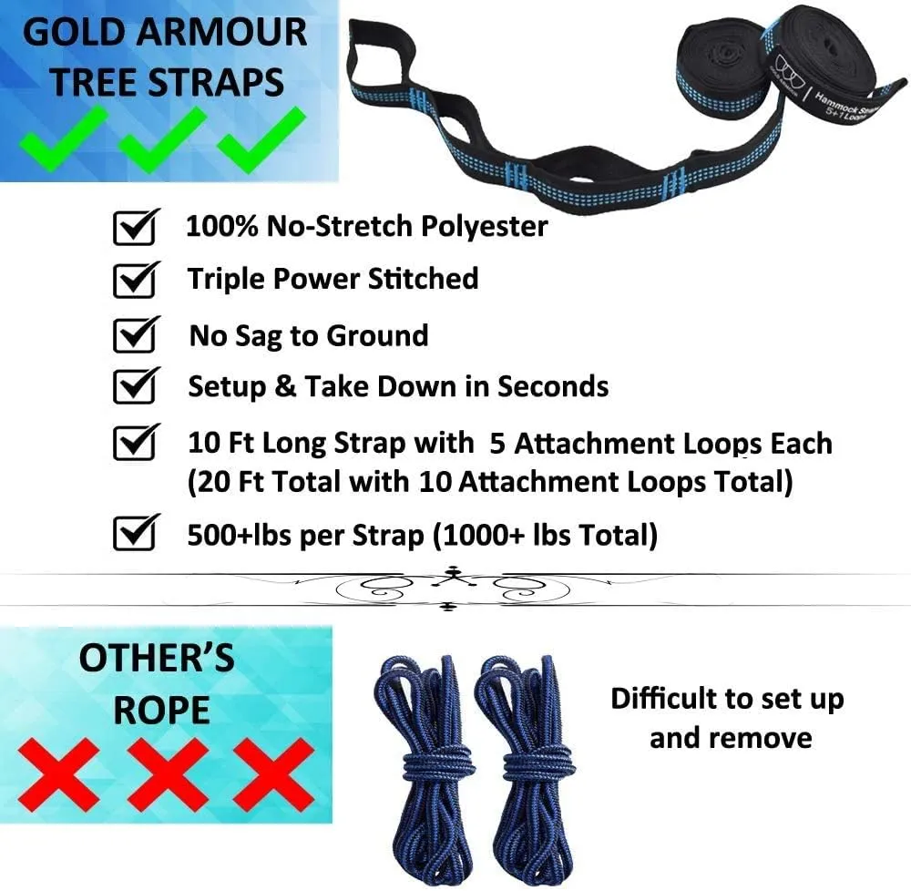 Gold Armour Camping Hammock - Portable Hammock Single Hammock Camping Accessories Gear for Outdoor Indoor Adult Kids, USA Based Brand (Seafoam)