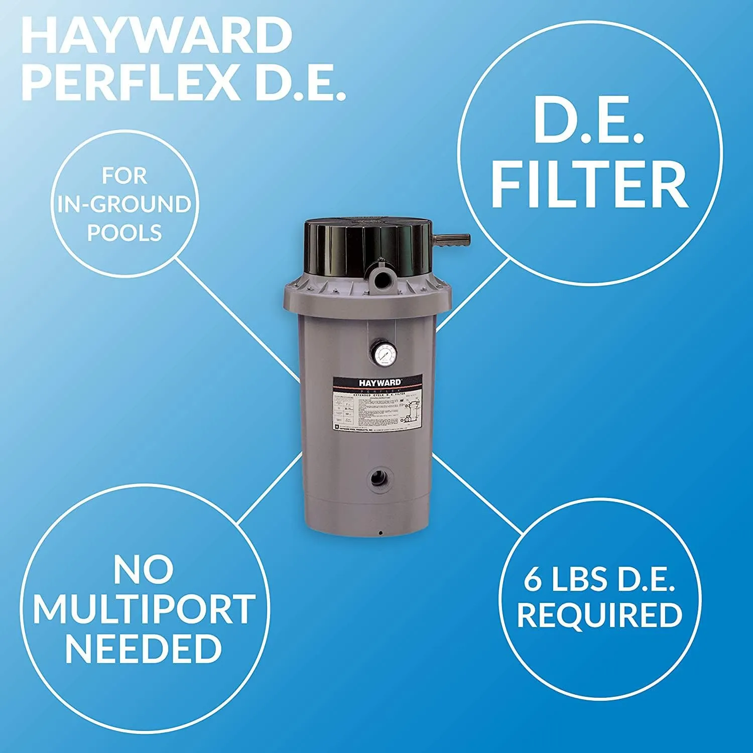 Hayward W3EC65A Perflex Diatomaceous Earth DE Pool Filter