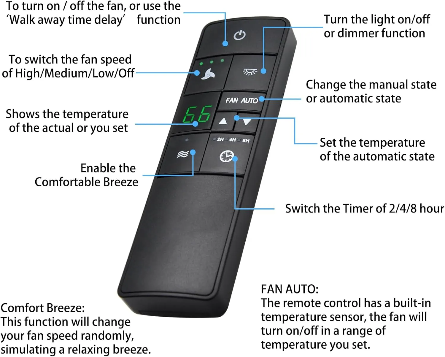 HD3 Replacement for Hampton Bay Home Decorators Ceiling Fan Remote Control, with Thermostatic Control Timer Light Dimmer Holder,for KUJCE10320/TR222A 2AAZPHD3/HD3 (Remote Only)