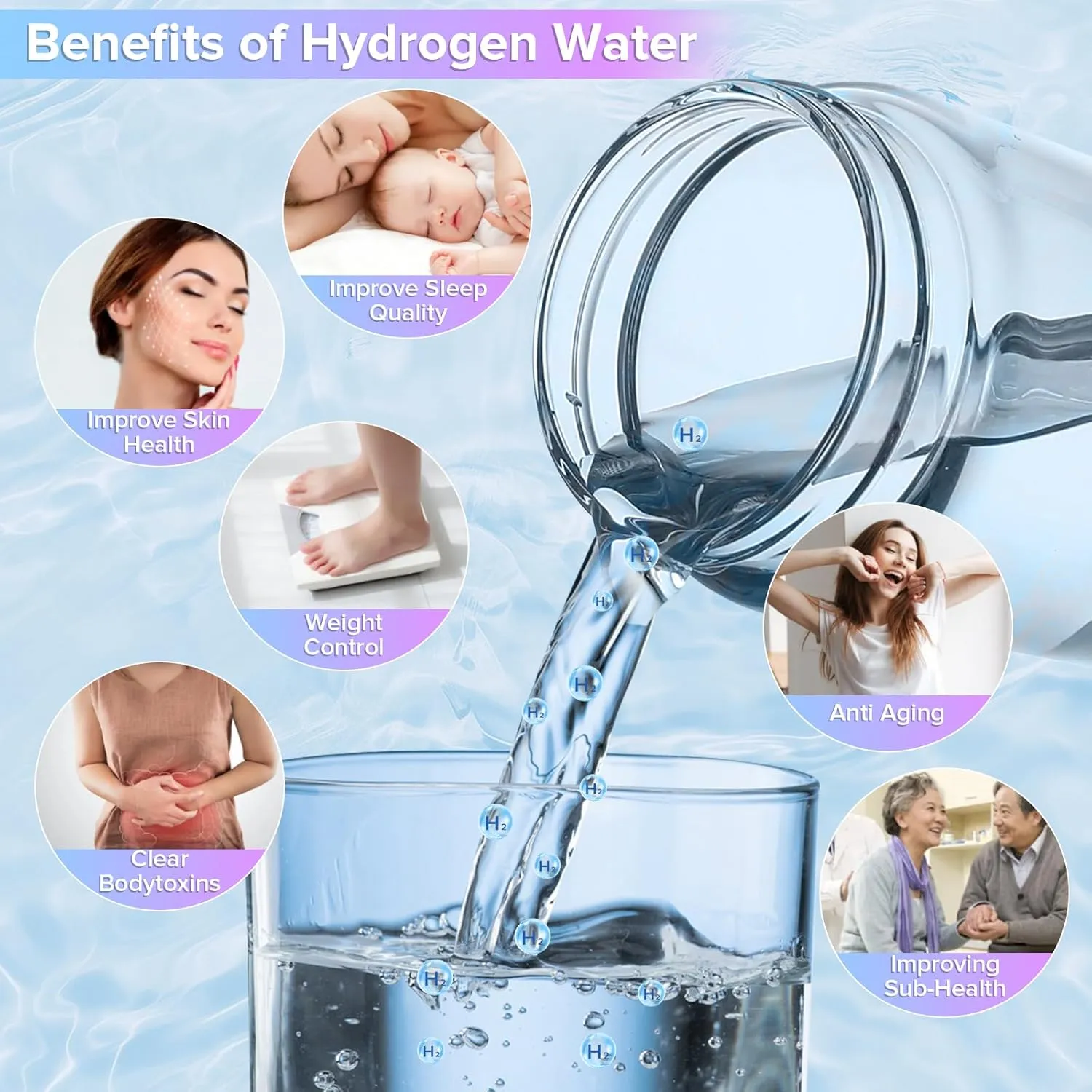 Hydrogen Water Bottle, 3000PPB Portable Hydrogen Water Bottle Generator. Newly Upgraded Hydrogen-Oxygen Separation Technology Allows for Higher Hydrogen Concentration. Suitable for Daily Use