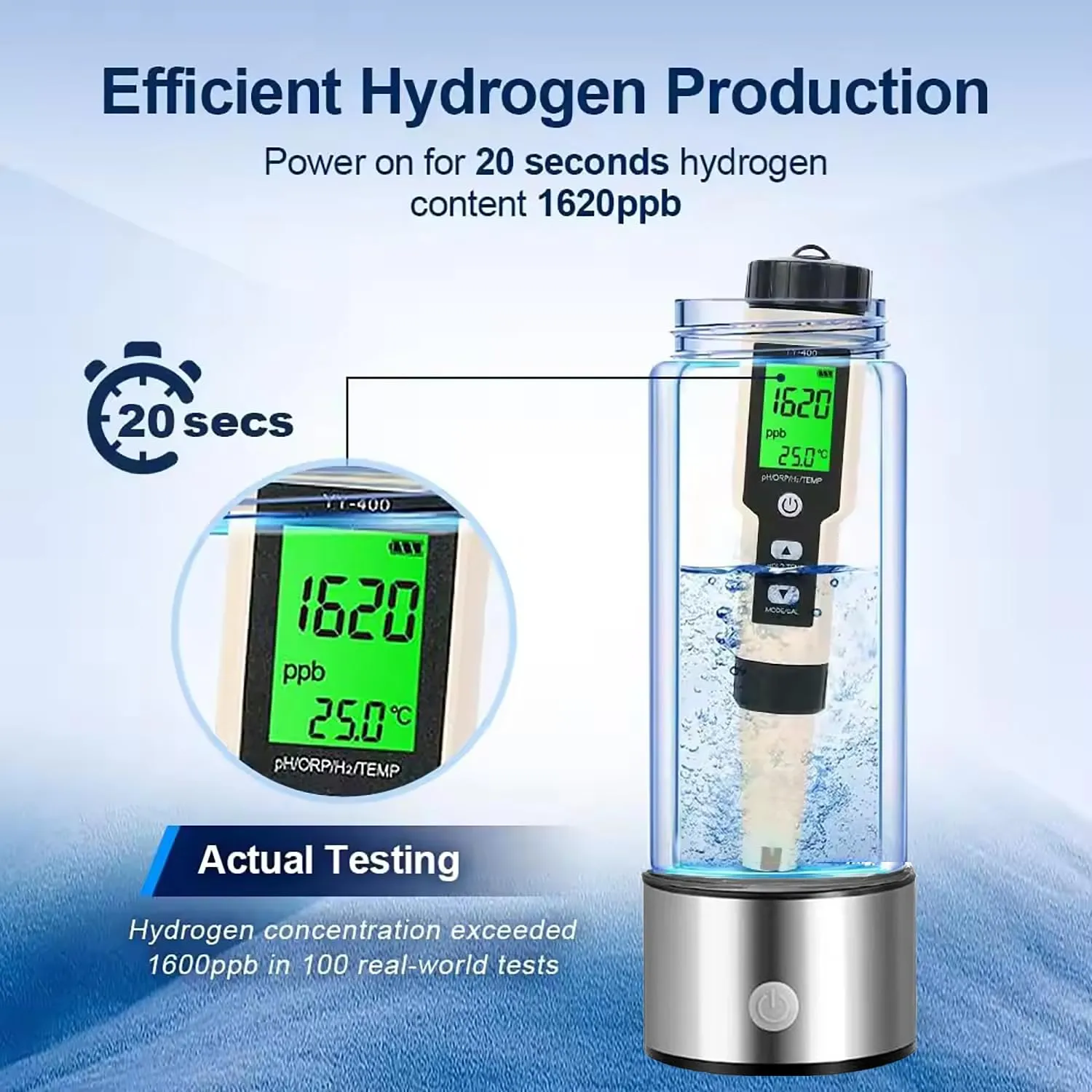 Hydrogen Water Bottle Generator 2pack, Glass Hydrogenated Water Bottles Health Cup, Hydrogen Water Generator w SPE/PEM Tech Improve Water for Home/Office/Travel/Daily Drinking Gift for Mom Father Day