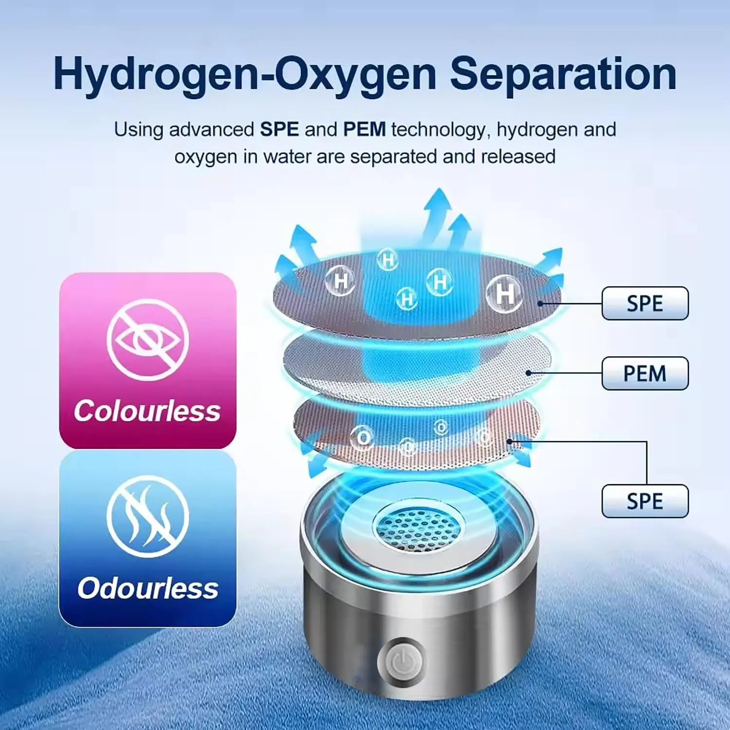 Hydrogen Water Bottle Generator 2pack, Glass Hydrogenated Water Bottles Health Cup, Hydrogen Water Generator w SPE/PEM Tech Improve Water for Home/Office/Travel/Daily Drinking Gift for Mom Father Day