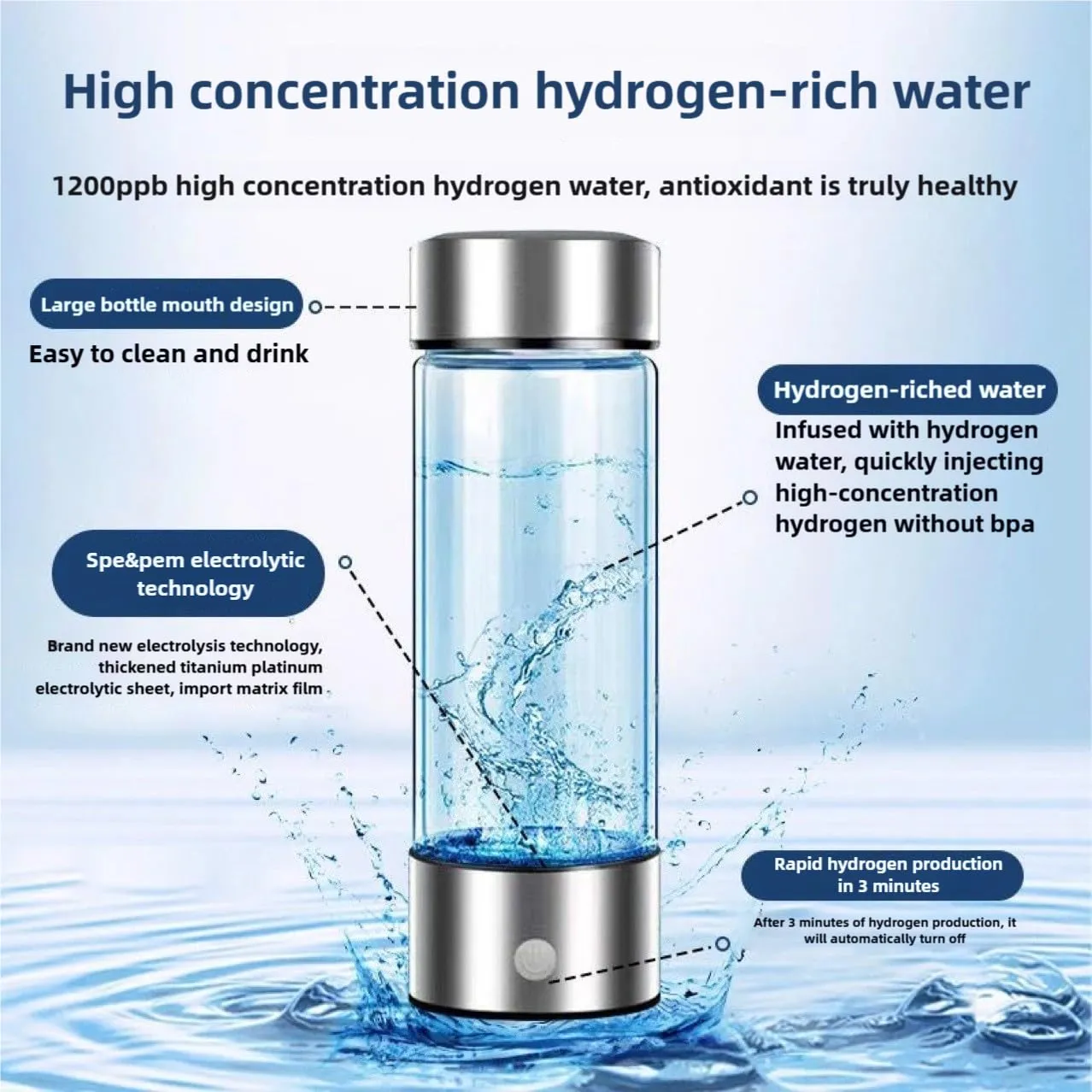 Hydrogen Water Bottle Generator, H2 Next Hydro Water Bottles - Hydrogen Water Bottle for Office, Hydrogen Water Bottle Generator with SPE and Pem Technology, 2500-3000ppb Water Ionizer (1pcs)