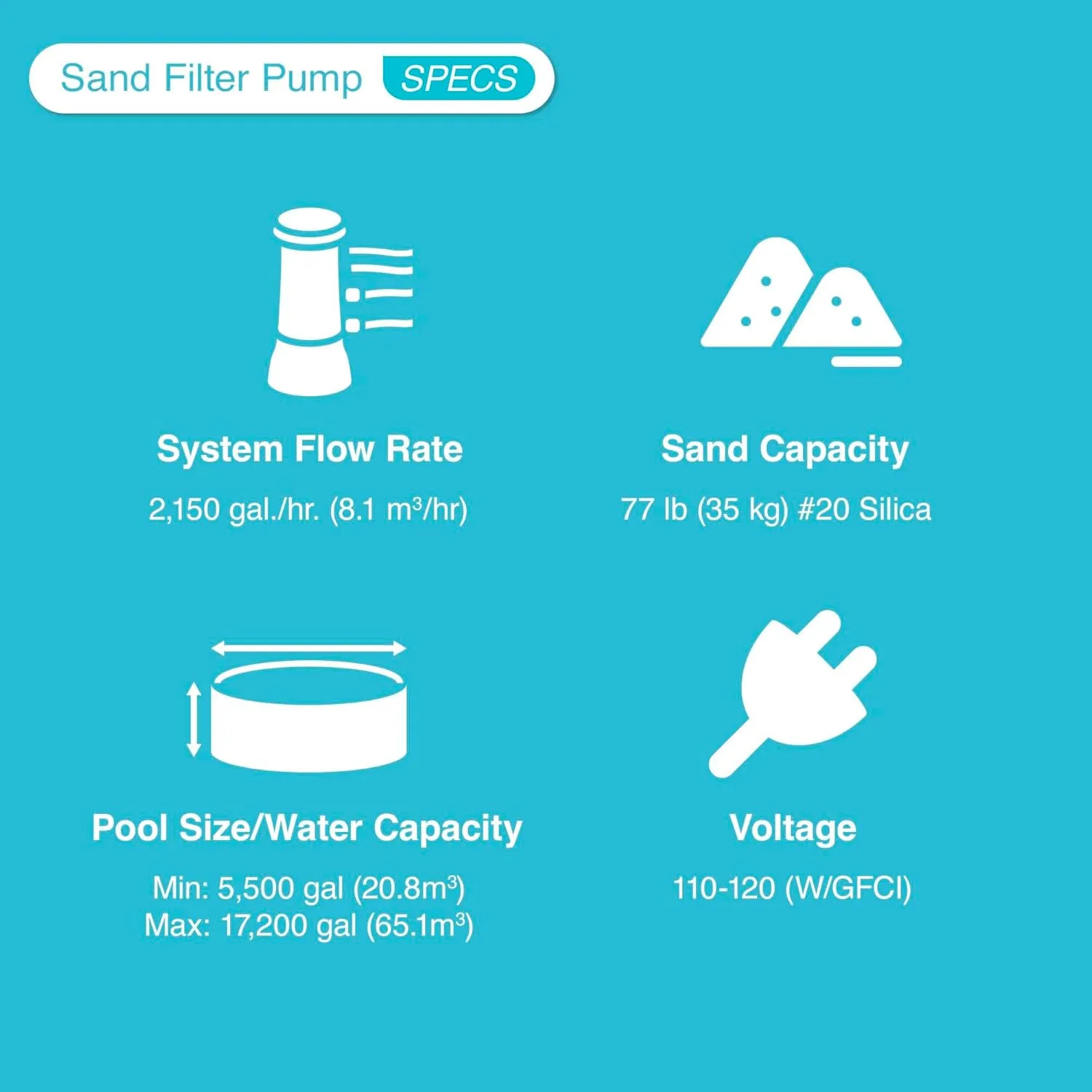 Intex SX2800 Krystal Clear Sand Filter Pump: 2800 GPH Pump Flow Rate – Improved Circulation and Filtration – Easy Installation – Improved Water Clarity – Easy-to-Clean