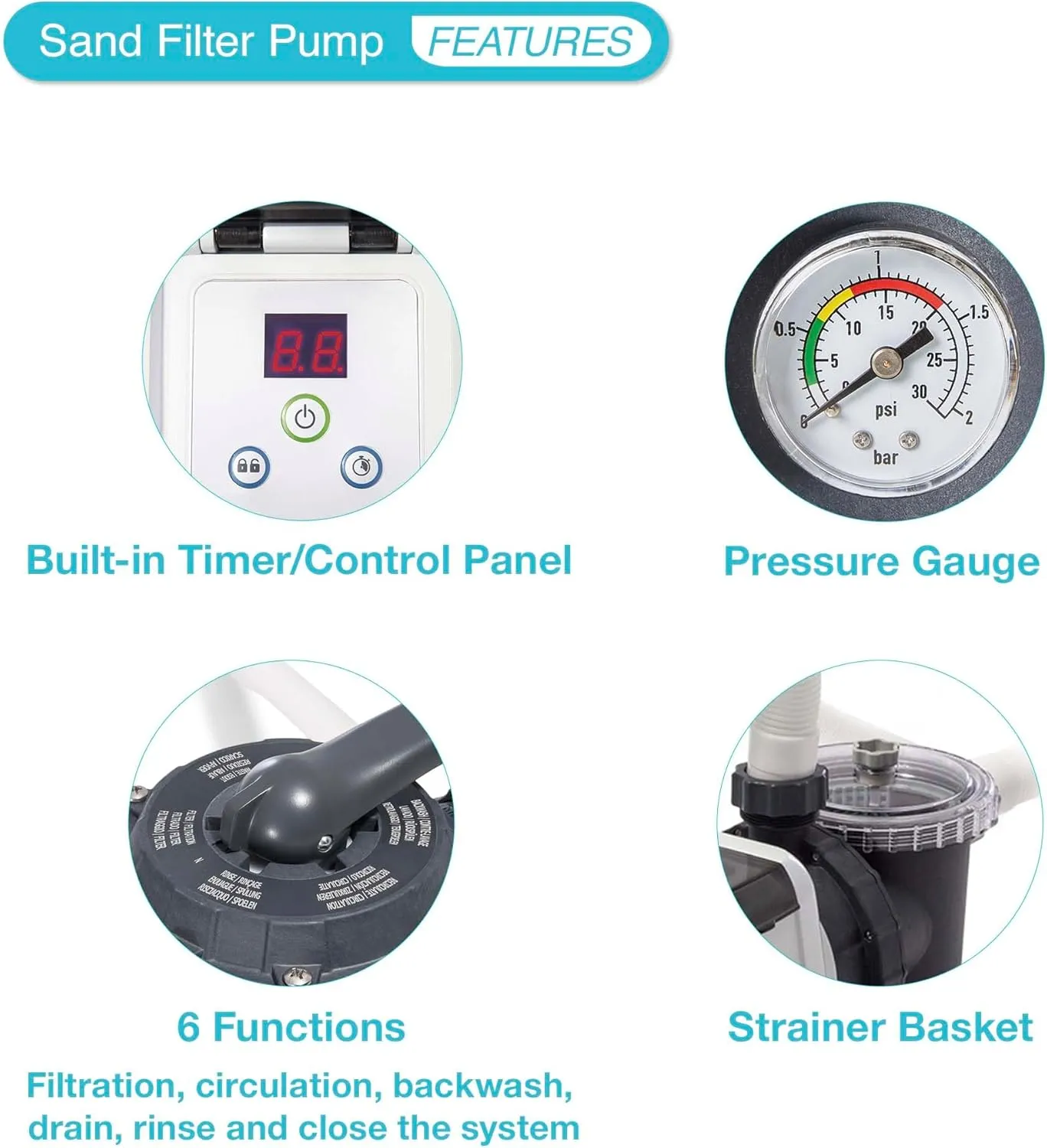 Intex SX2800 Krystal Clear Sand Filter Pump: 2800 GPH Pump Flow Rate – Improved Circulation and Filtration – Easy Installation – Improved Water Clarity – Easy-to-Clean