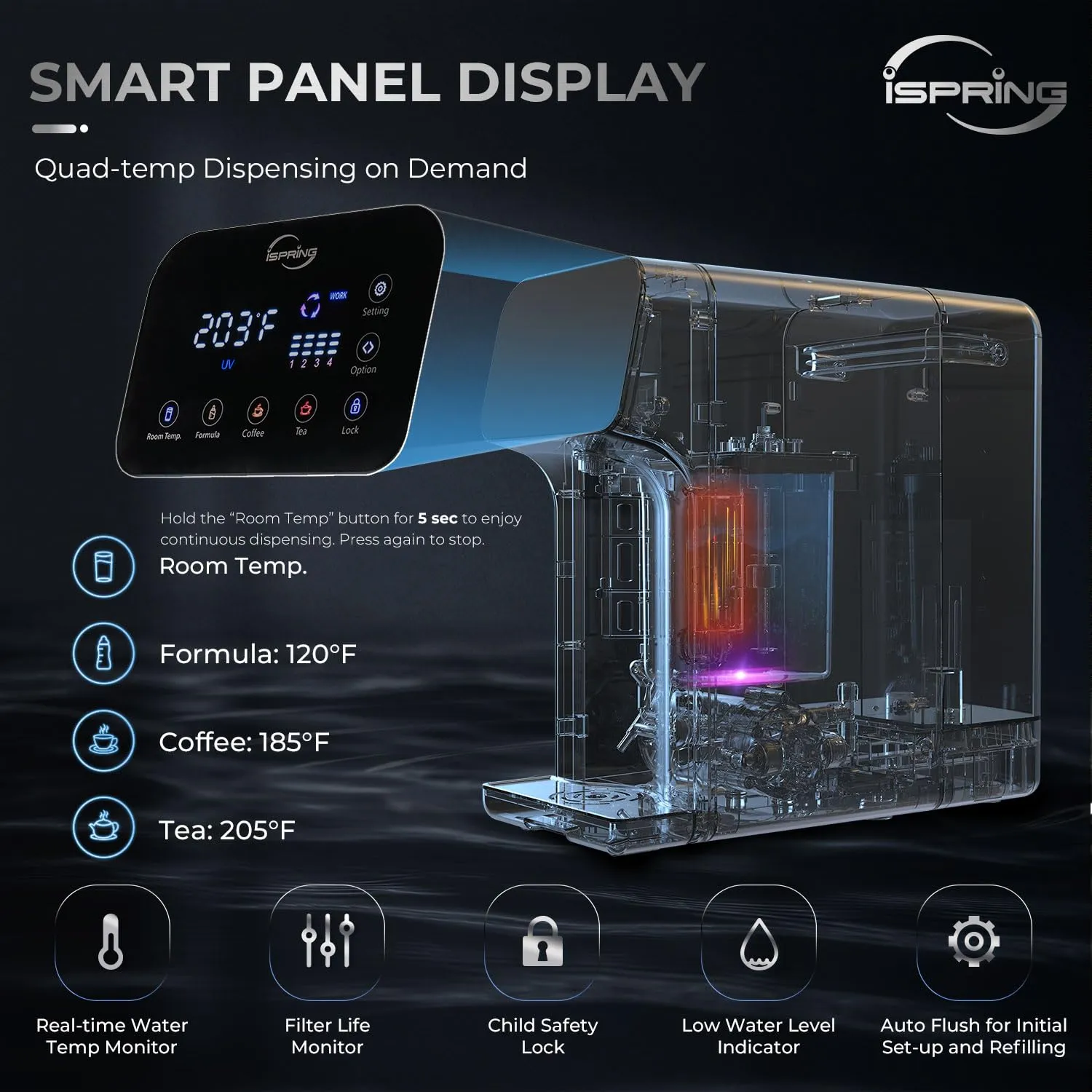 iSpring RCD100 5-Stage Countertop Reverse Osmosis System, Instant Hot RO Water Dispenser with UV, 2.5:1 Pure to Drain, 100 GPD Portable Water Filtration System, 4 Temperature Options, Plug and Play