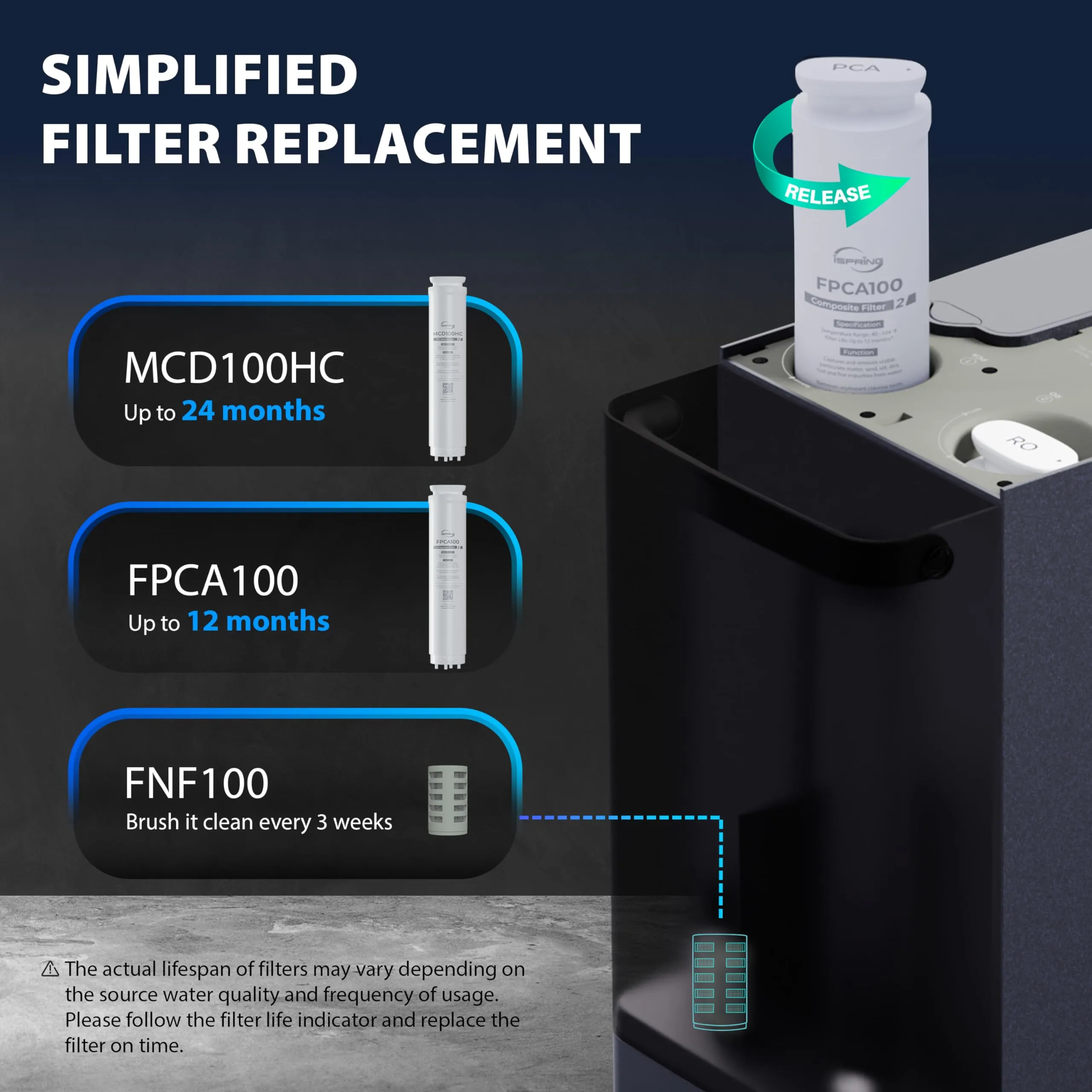 iSpring RCD100HCG Hot &amp; Cold Reverse Osmosis System Countertop, Alkaline RO Water Filter Dispenser, 9 Temperature &amp; 6 Dispensing Volume Options, TDS &amp; Filter Lifespan Monitor, Plug and Play