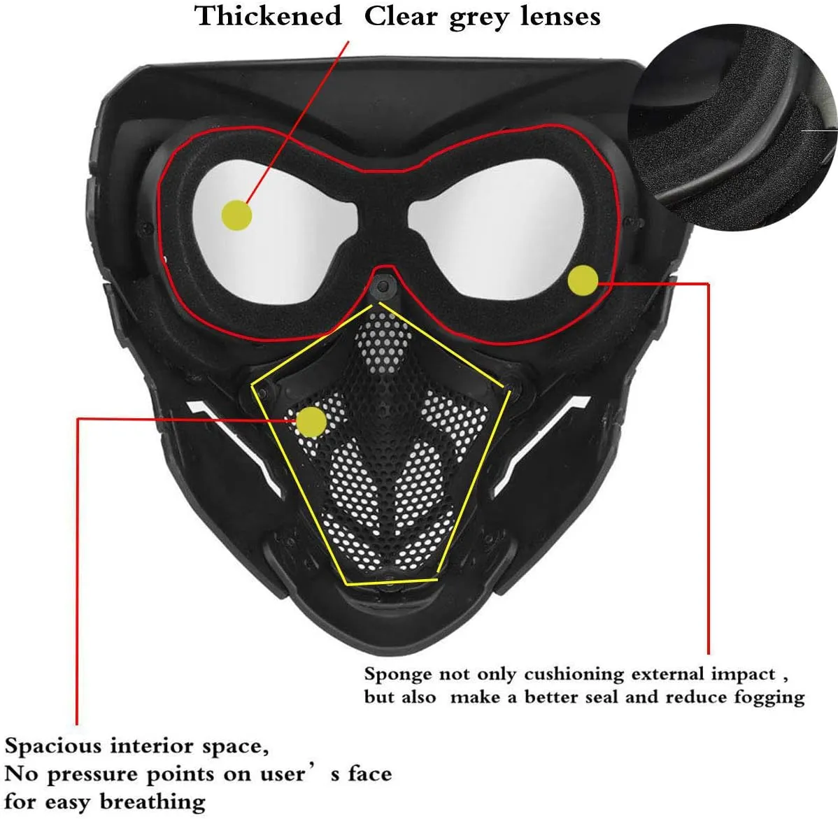Jadedragon Tactical Full Face Mask With Eye Protection for Helmet - Paintball, Hockey & Cosplay
